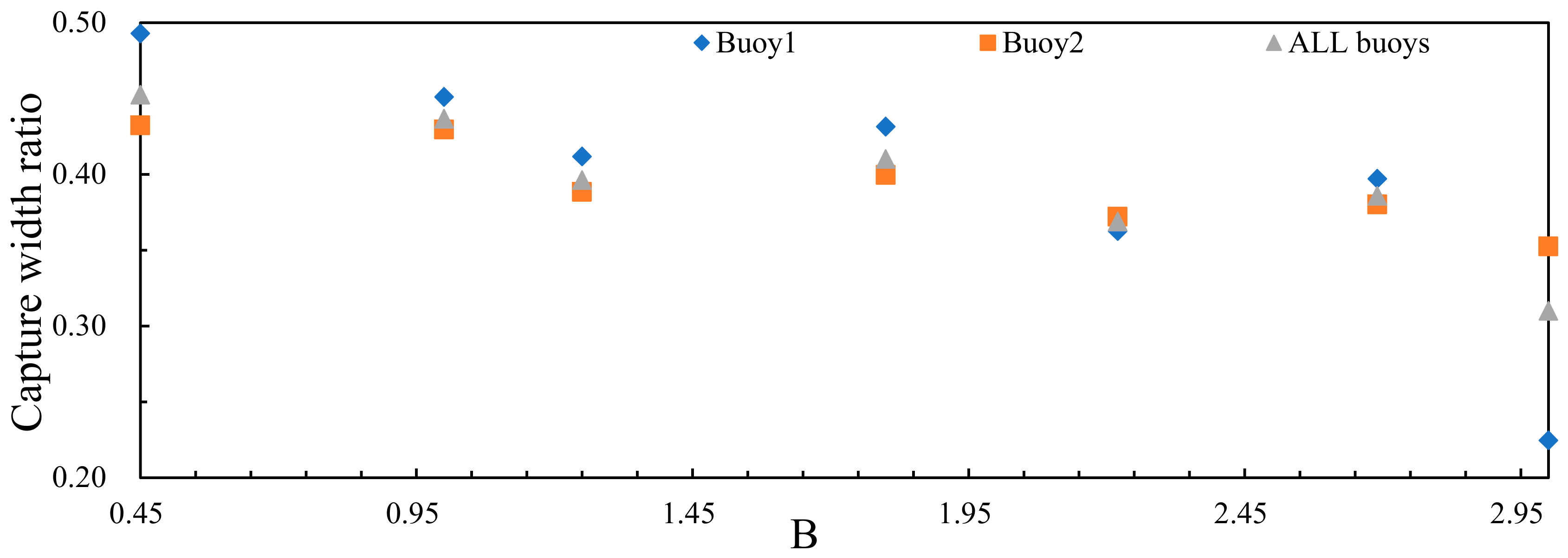 Jmse 08 00012 g008 Jmse 08 00012 g008