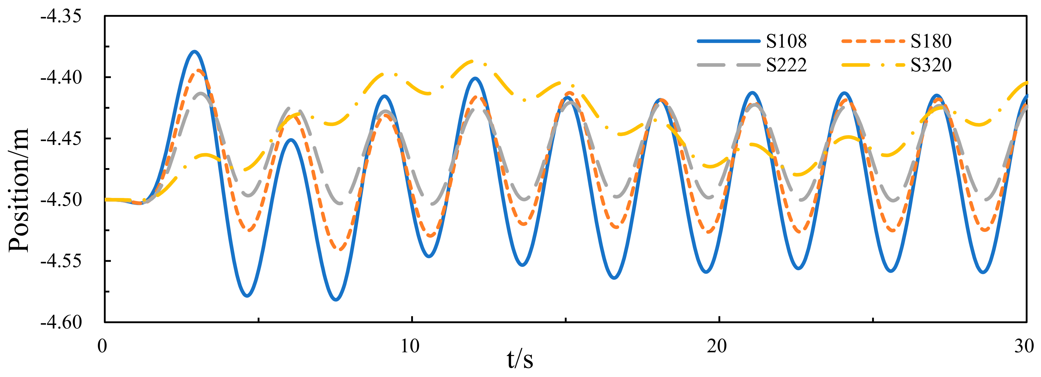 Jmse 08 00012 g010 Jmse 08 00012 g010