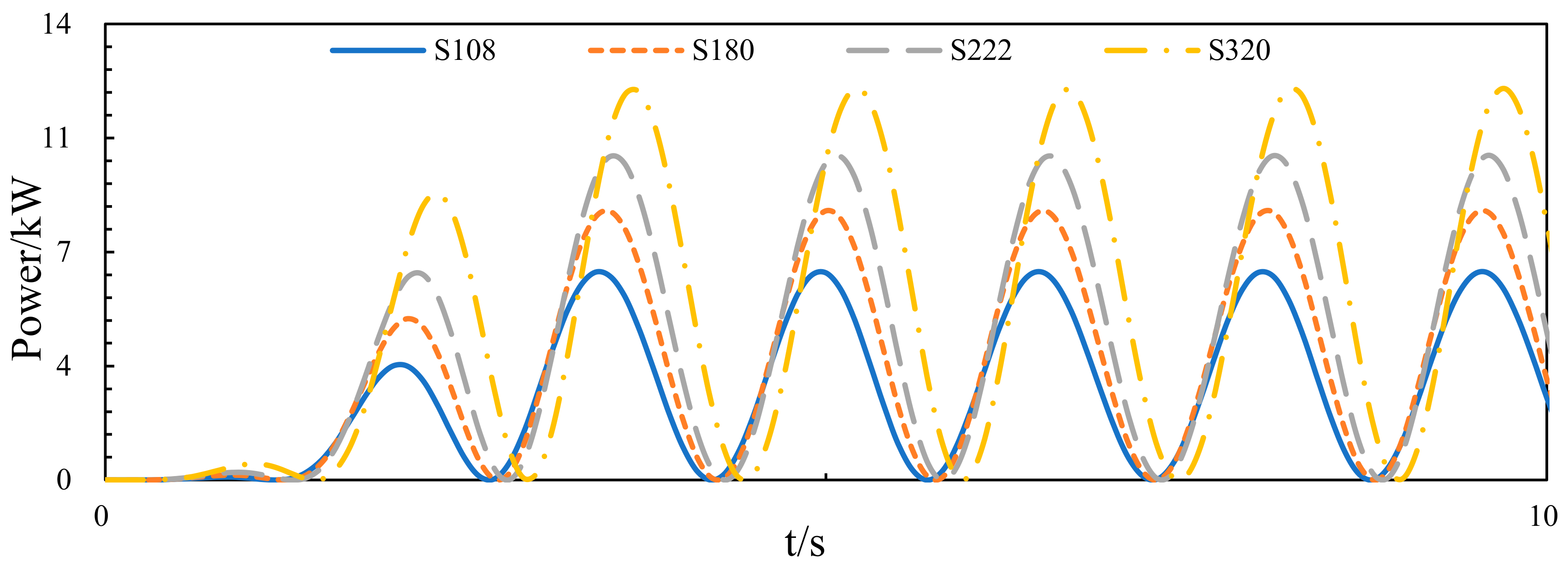 Jmse 08 00012 g012 Jmse 08 00012 g012