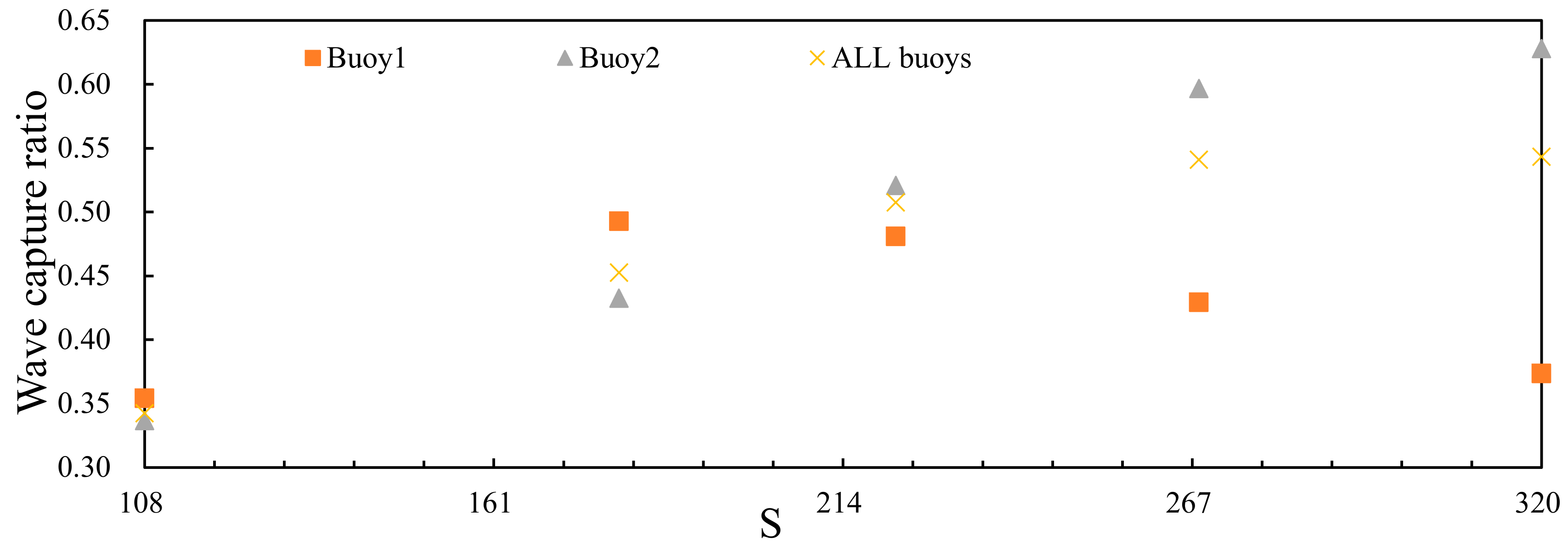 Jmse 08 00012 g013 Jmse 08 00012 g013