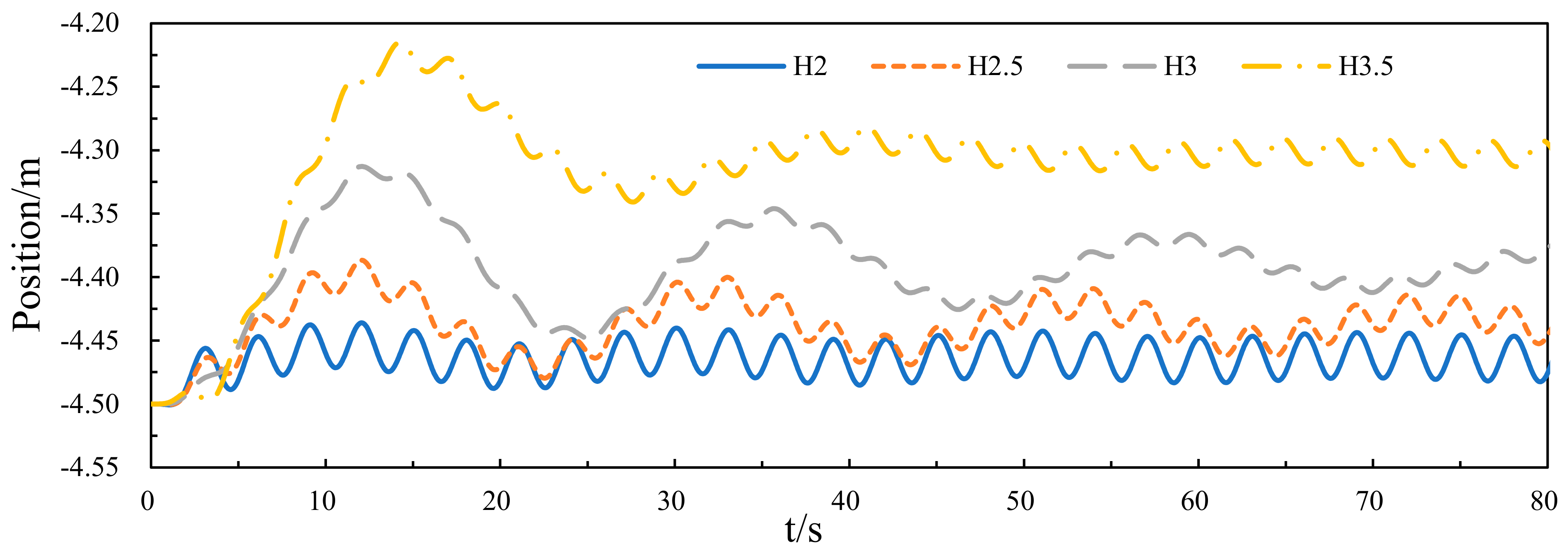 Jmse 08 00012 g015 Jmse 08 00012 g015