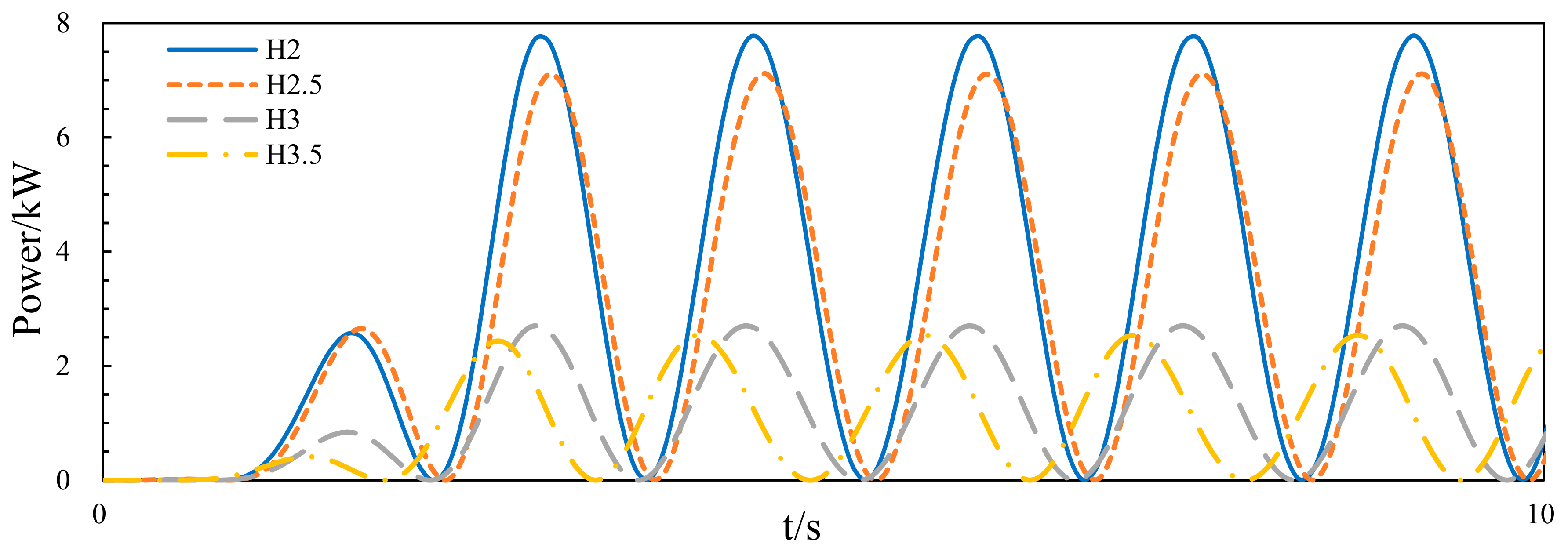 Jmse 08 00012 g016 Jmse 08 00012 g016