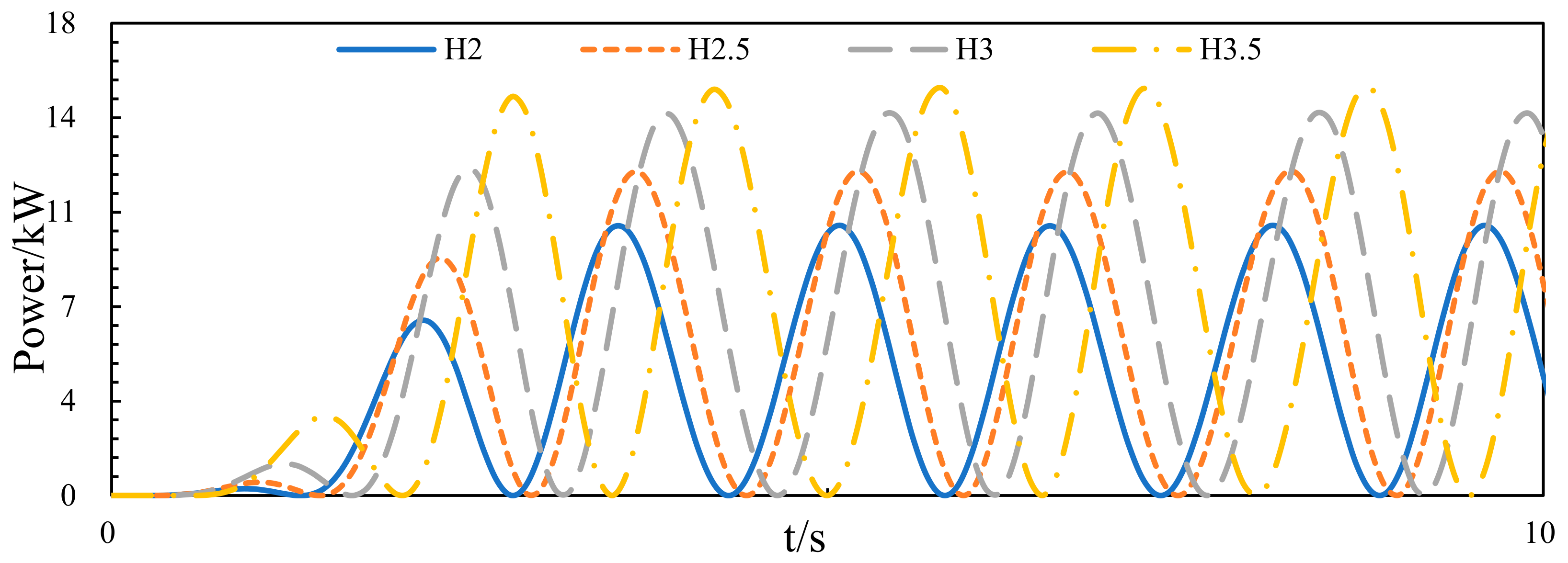 Jmse 08 00012 g017 Jmse 08 00012 g017