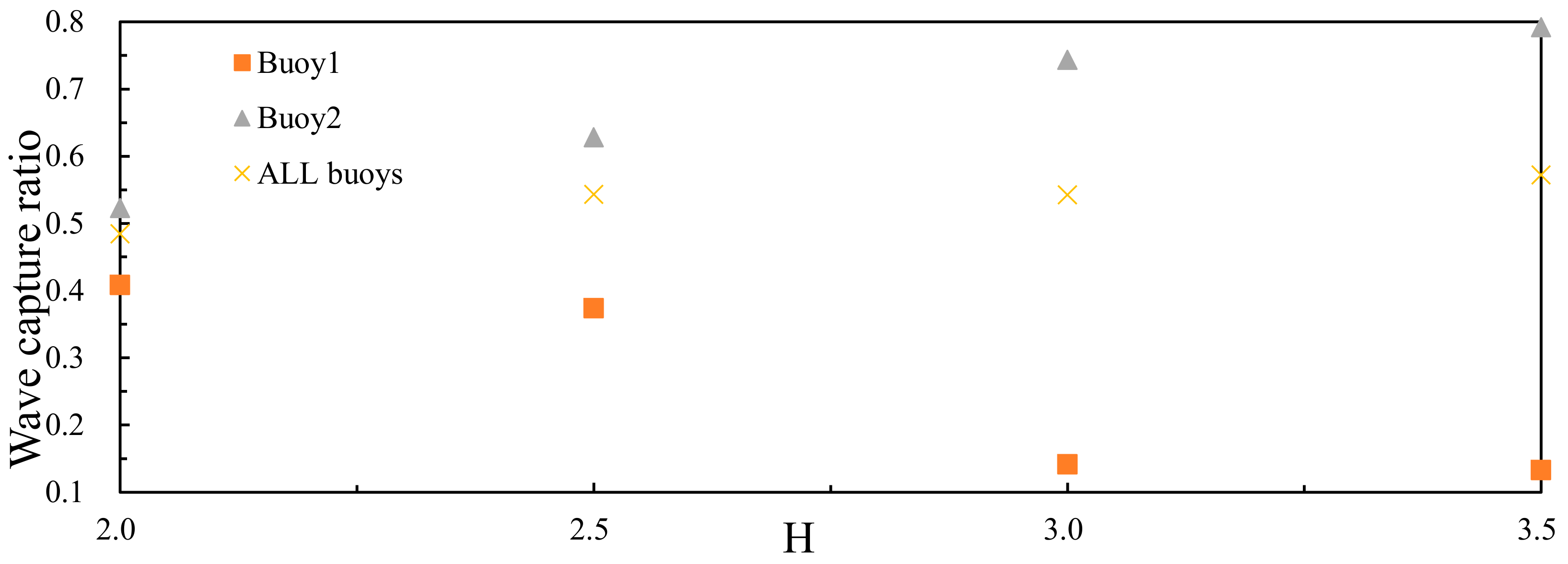 Jmse 08 00012 g018 Jmse 08 00012 g018