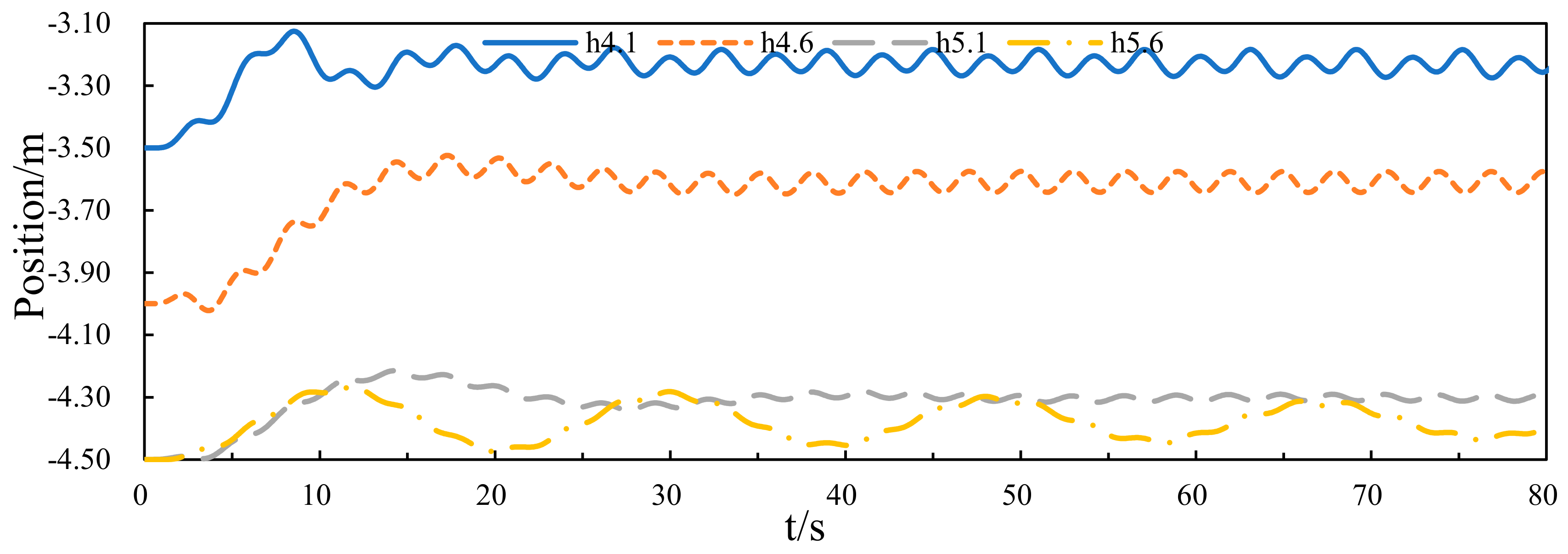 Jmse 08 00012 g020 Jmse 08 00012 g020
