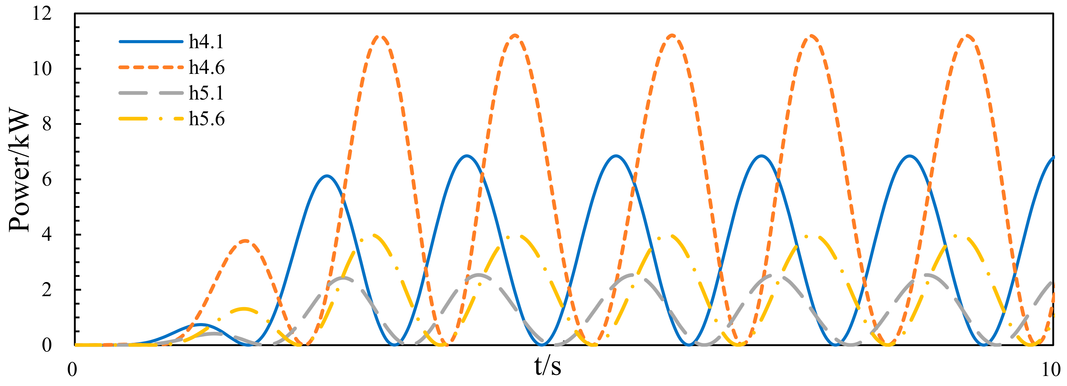Jmse 08 00012 g021 Jmse 08 00012 g021