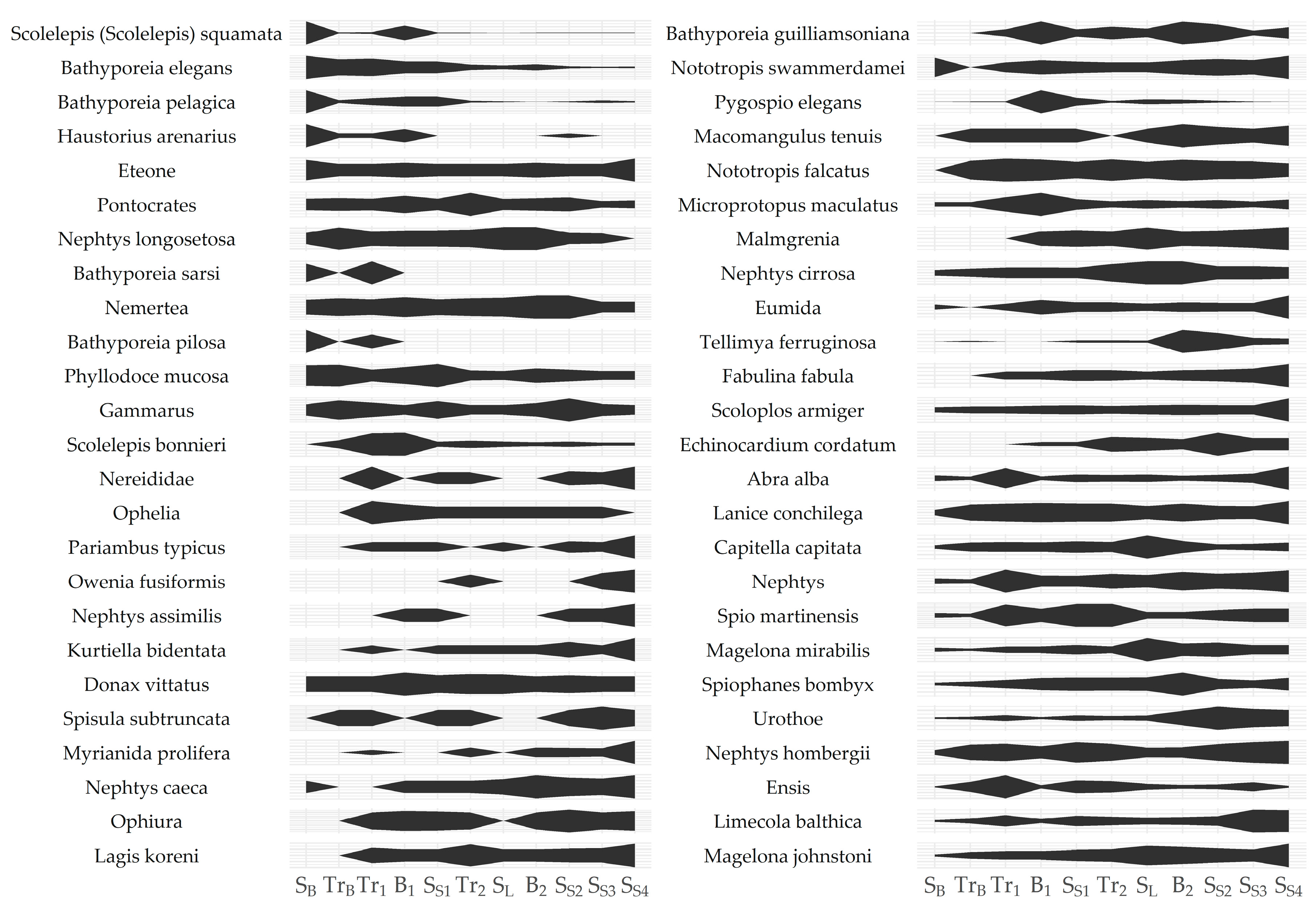 Jmse 08 00016 g005 Jmse 08 00016 g005