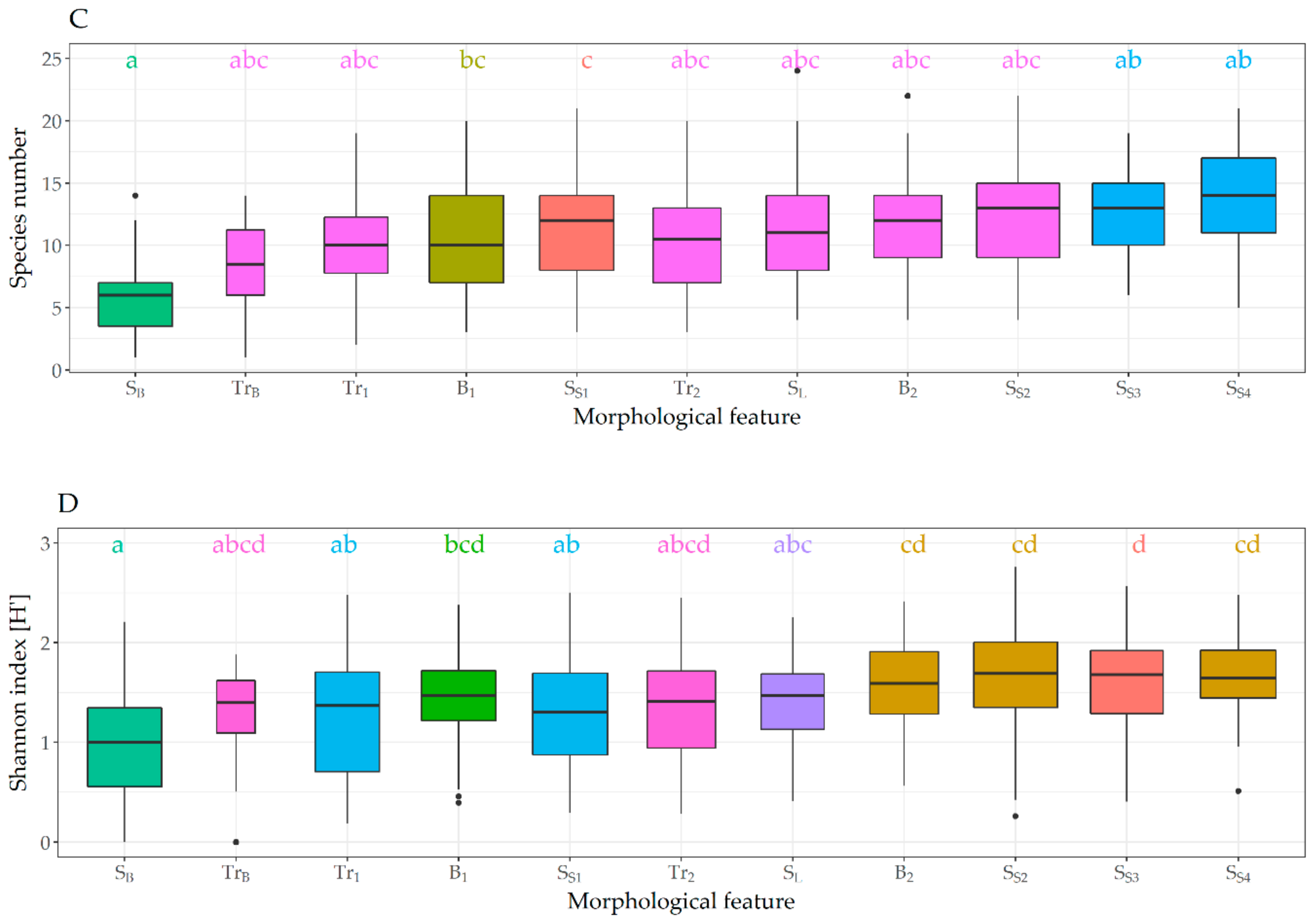 Jmse 08 00016 g006b Jmse 08 00016 g006b