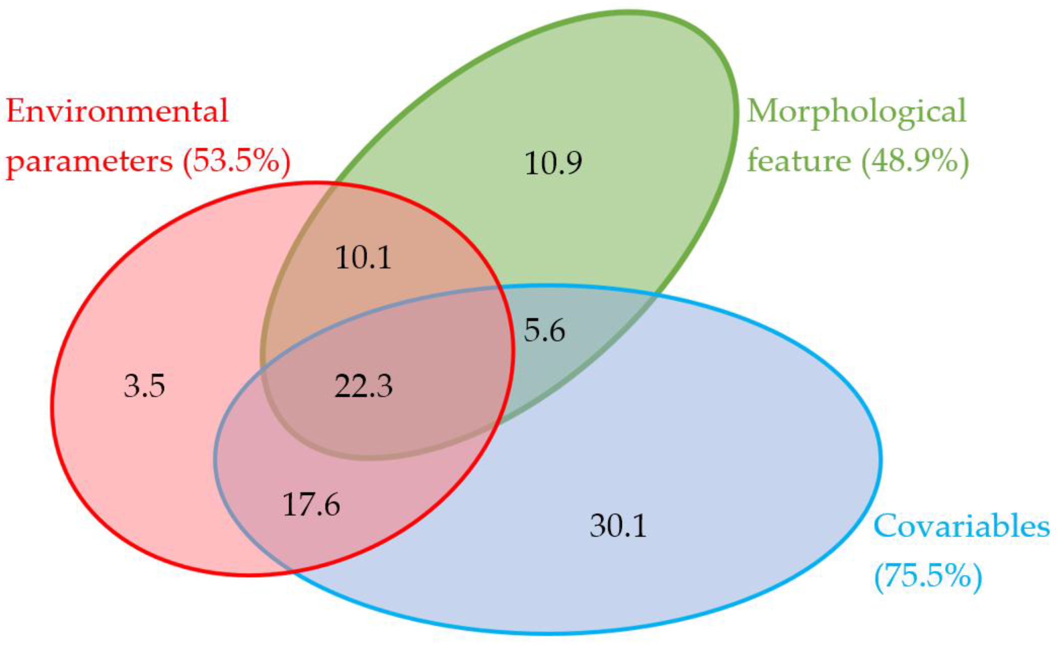 Jmse 08 00016 g007 Jmse 08 00016 g007