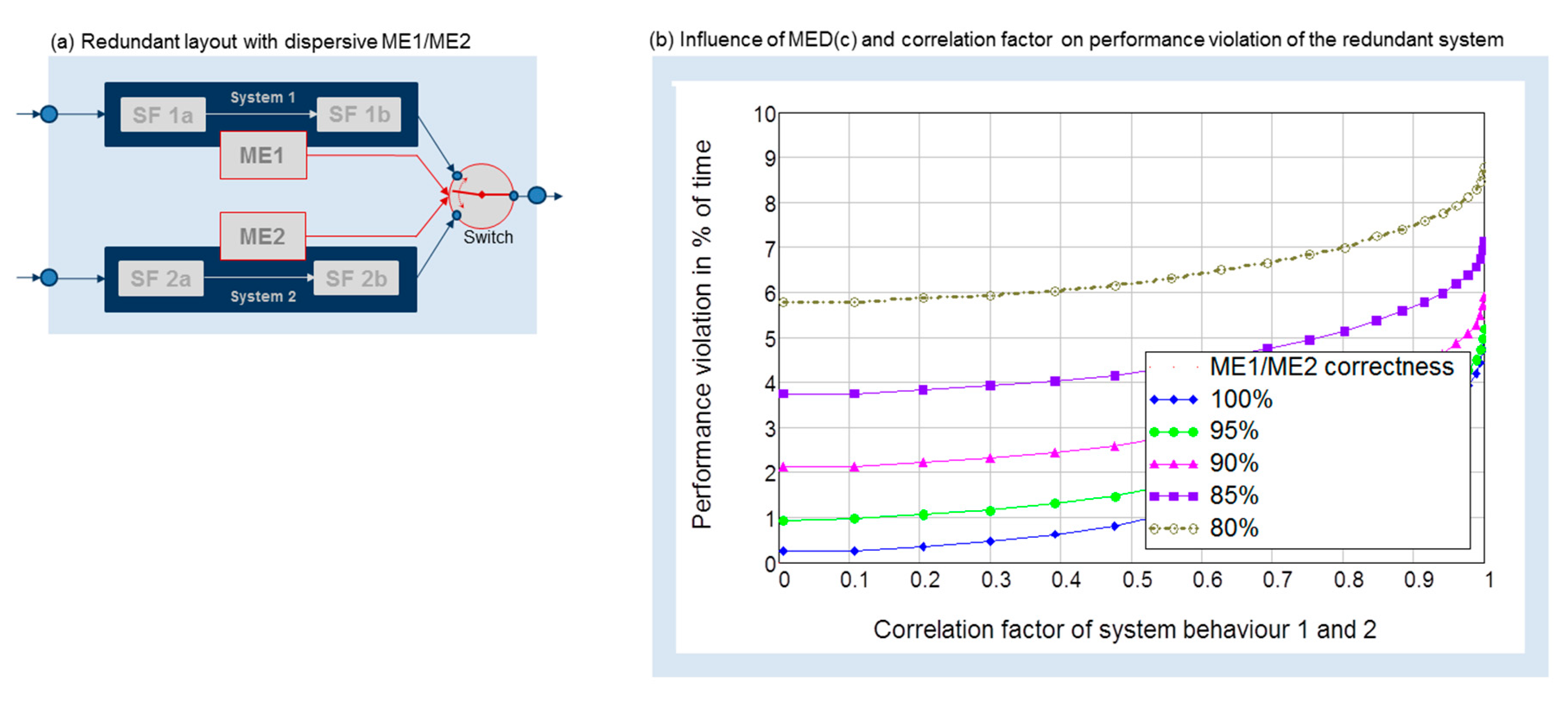 Jmse 08 00017 g002 Jmse 08 00017 g002