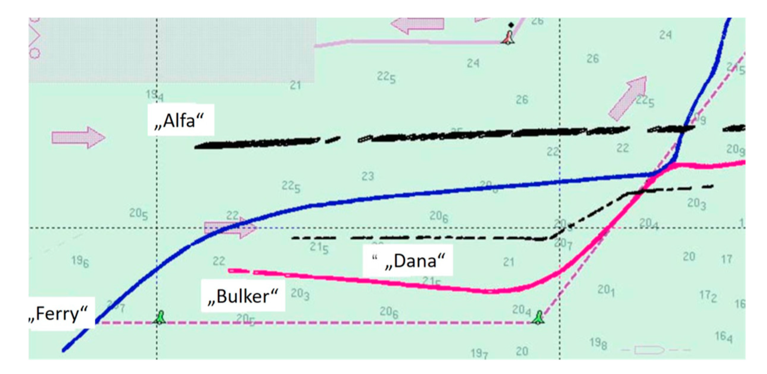 Jmse 08 00017 g003 Jmse 08 00017 g003