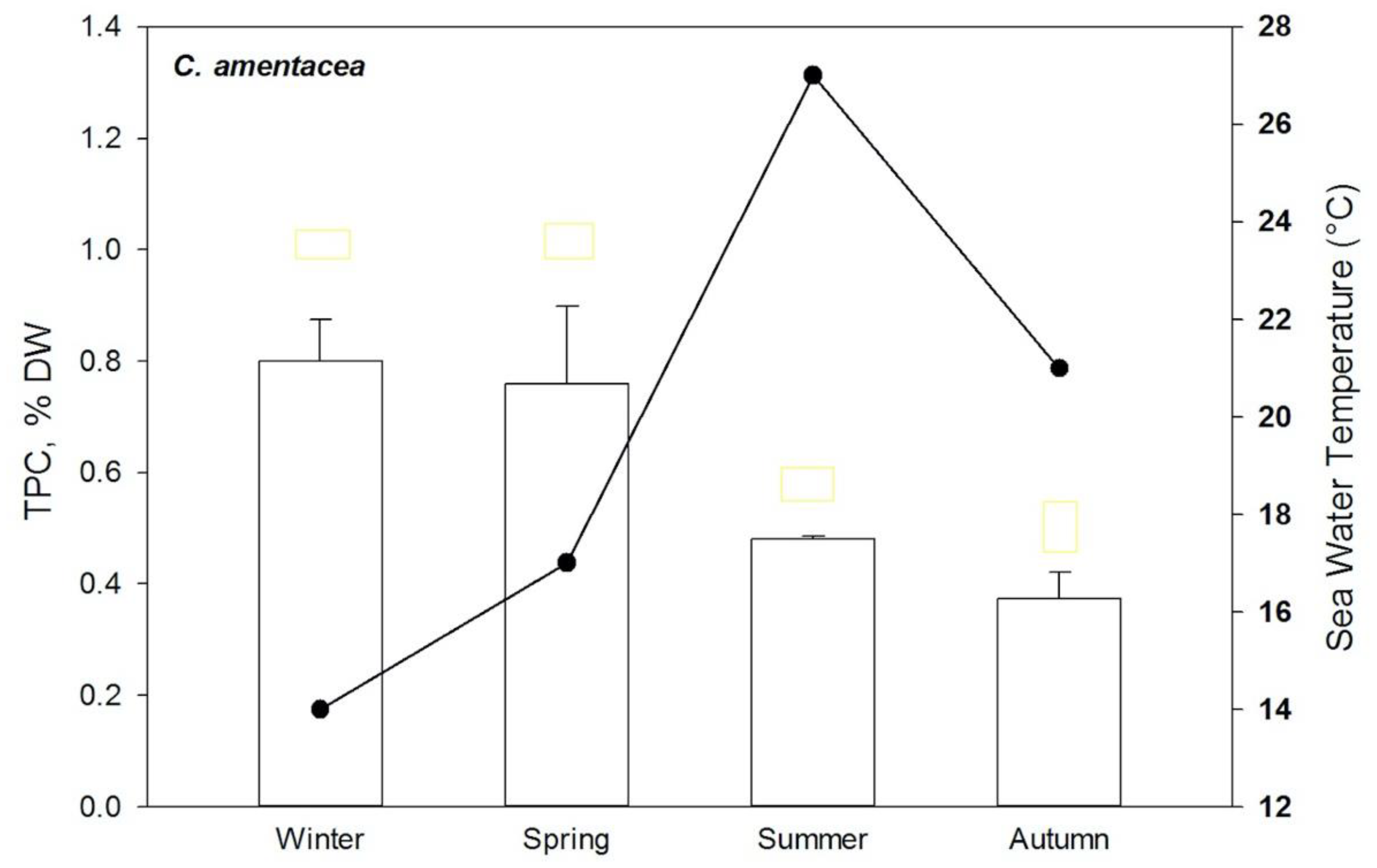 Jmse 08 00019 g004 Jmse 08 00019 g004
