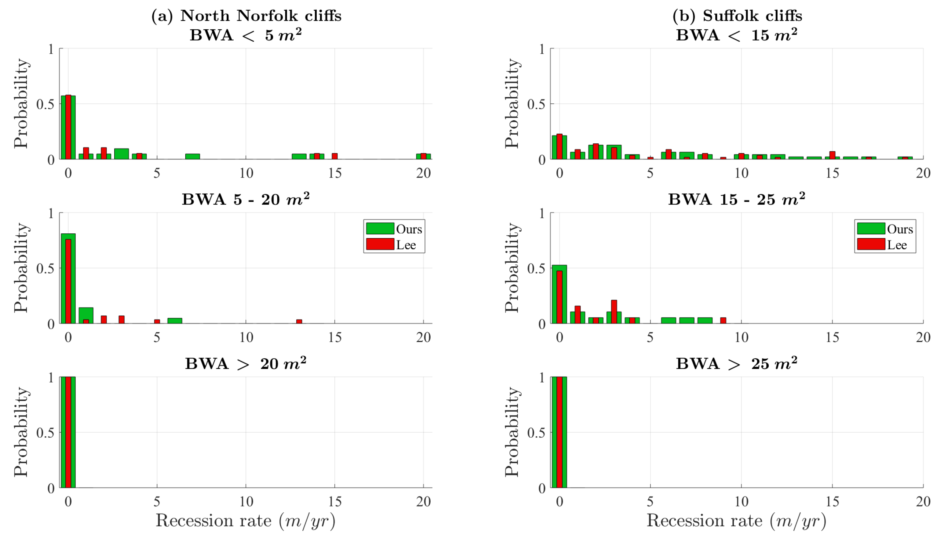 Jmse 08 00020 g006 Jmse 08 00020 g006