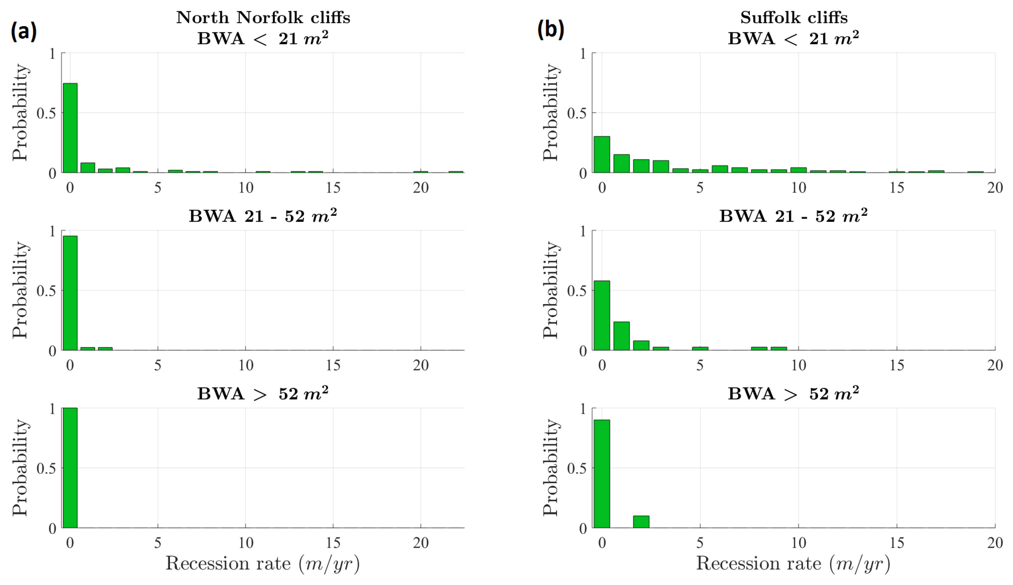 Jmse 08 00020 g007 Jmse 08 00020 g007