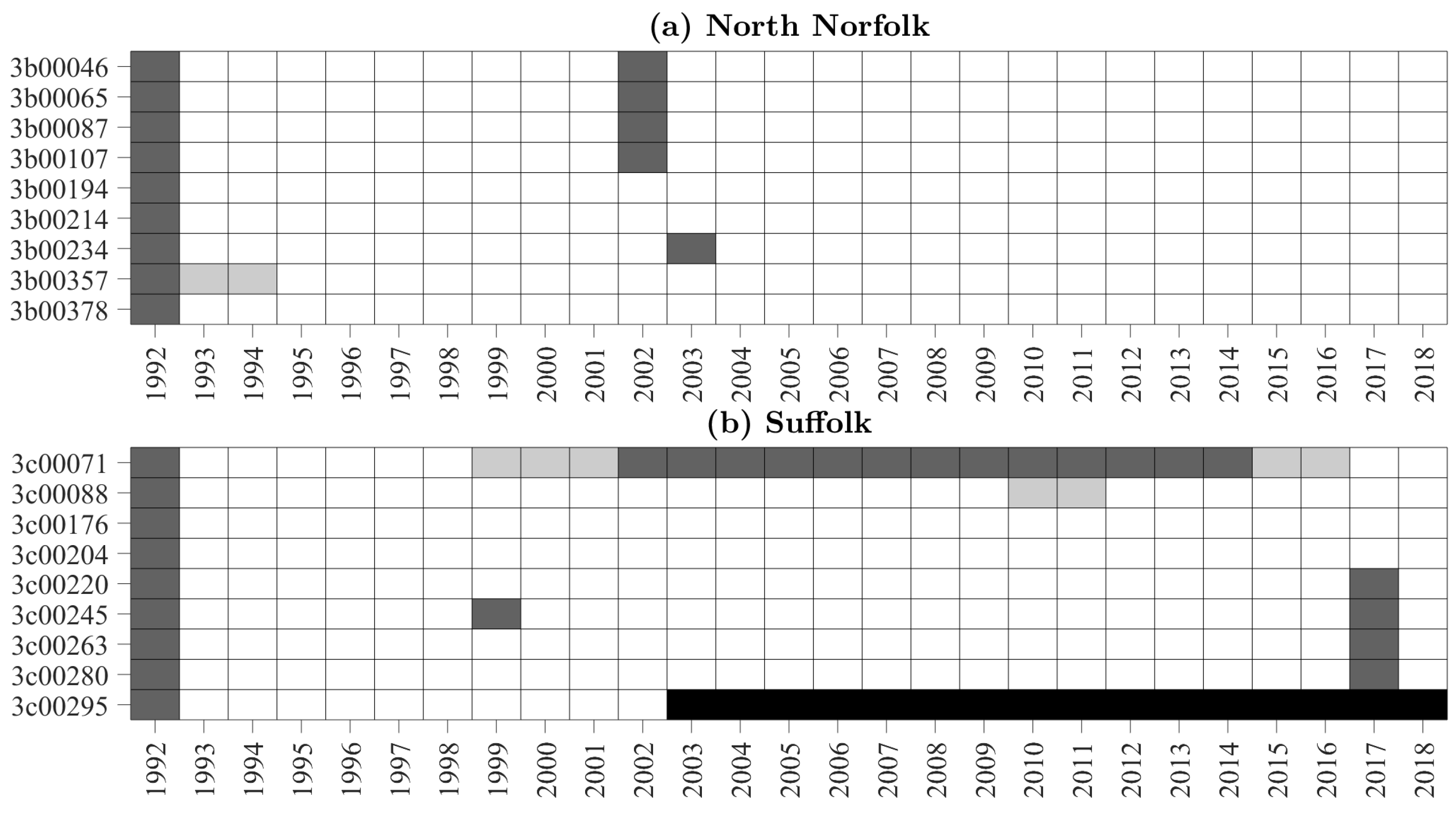 Jmse 08 00020 g0a1 Jmse 08 00020 g0a1