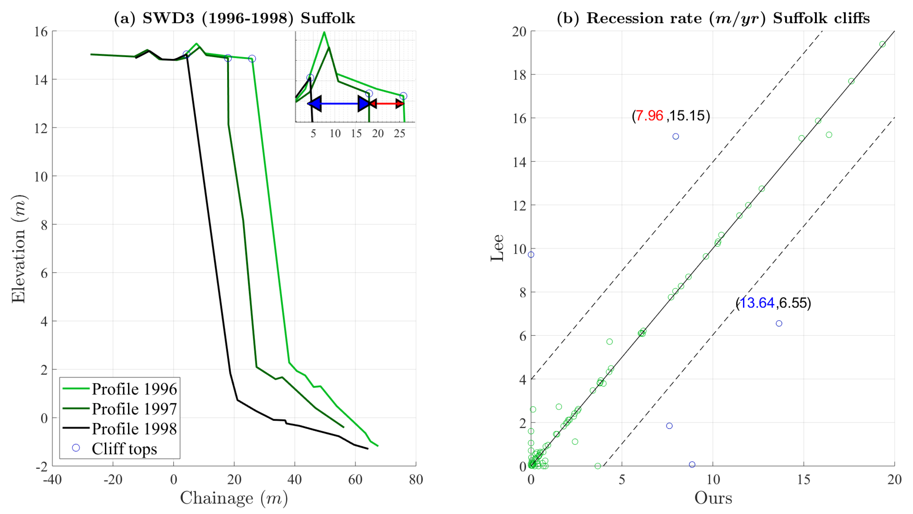 Jmse 08 00020 g0a2 Jmse 08 00020 g0a2