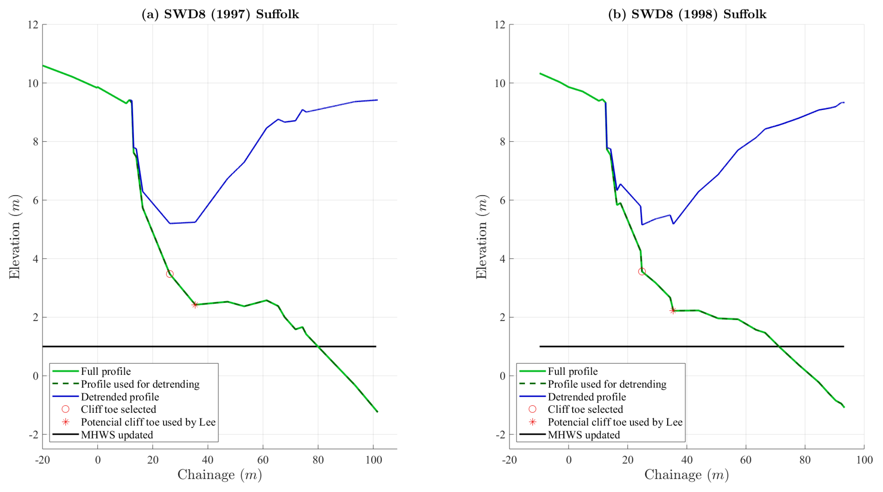Jmse 08 00020 g0a3 Jmse 08 00020 g0a3