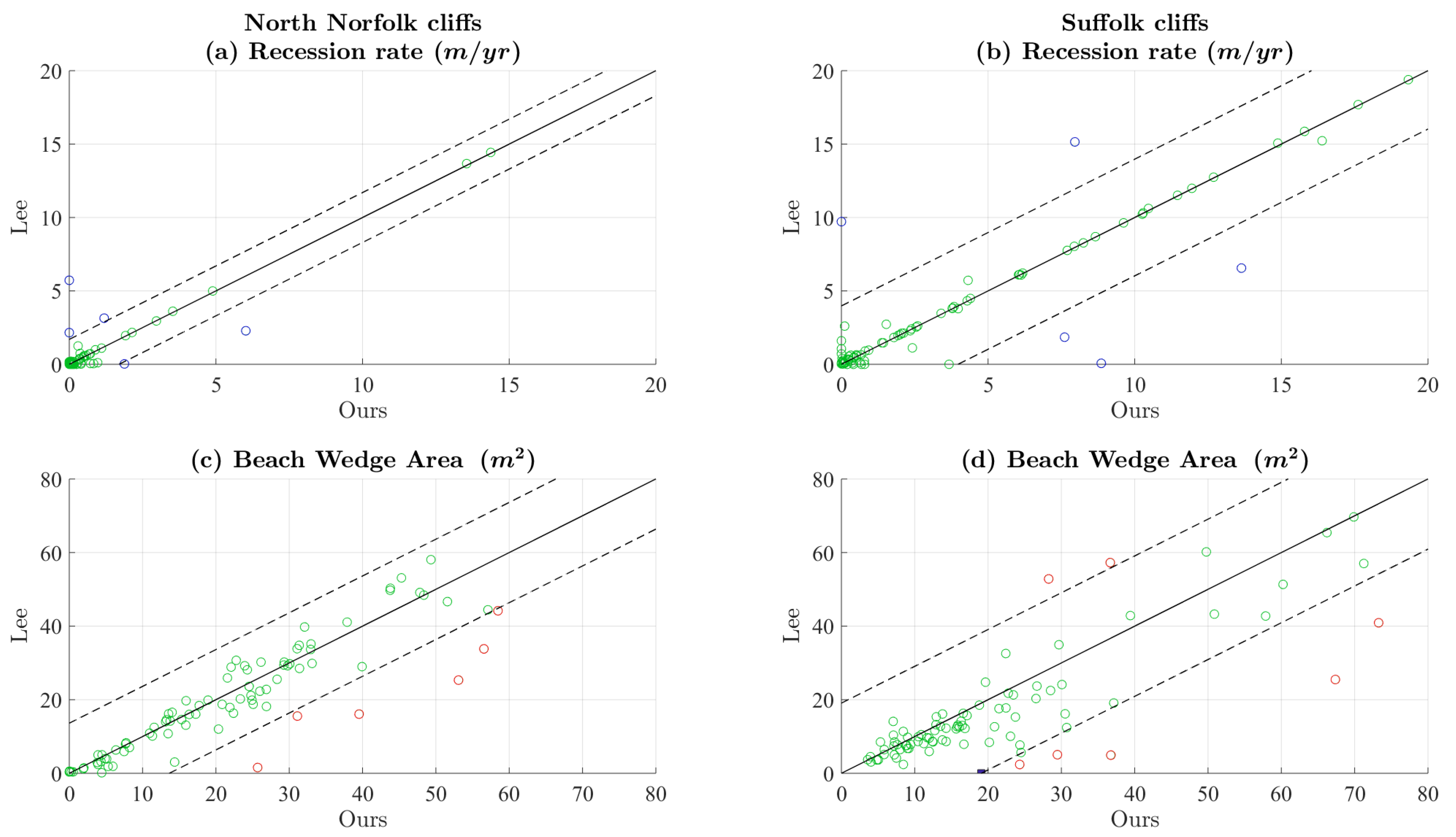 Jmse 08 00020 g0a4 Jmse 08 00020 g0a4