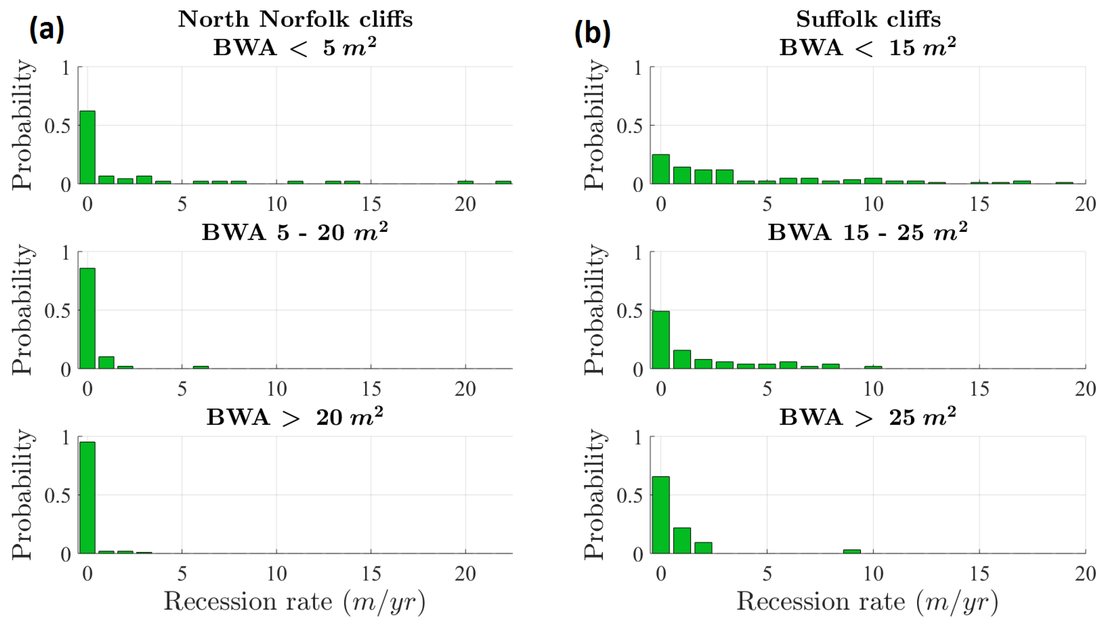 Jmse 08 00020 g0a5 Jmse 08 00020 g0a5