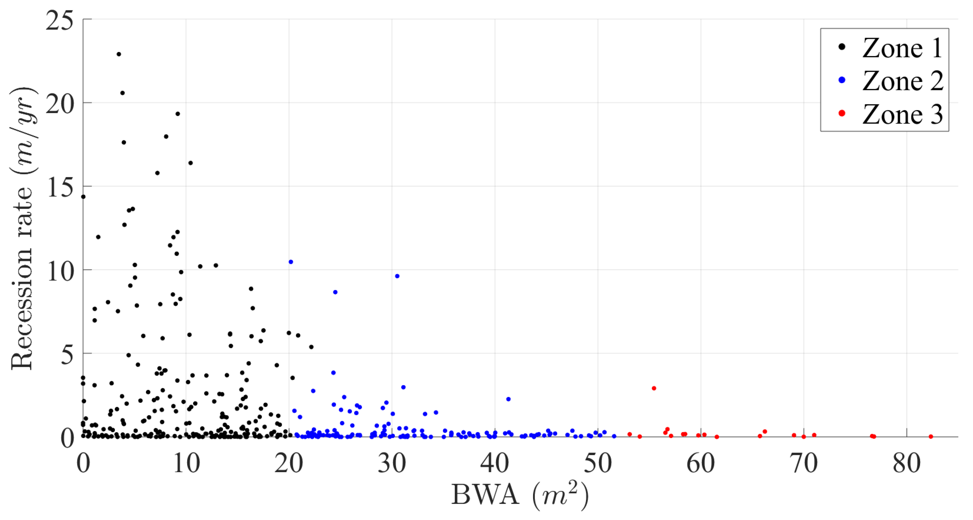 Jmse 08 00020 g0a6 Jmse 08 00020 g0a6