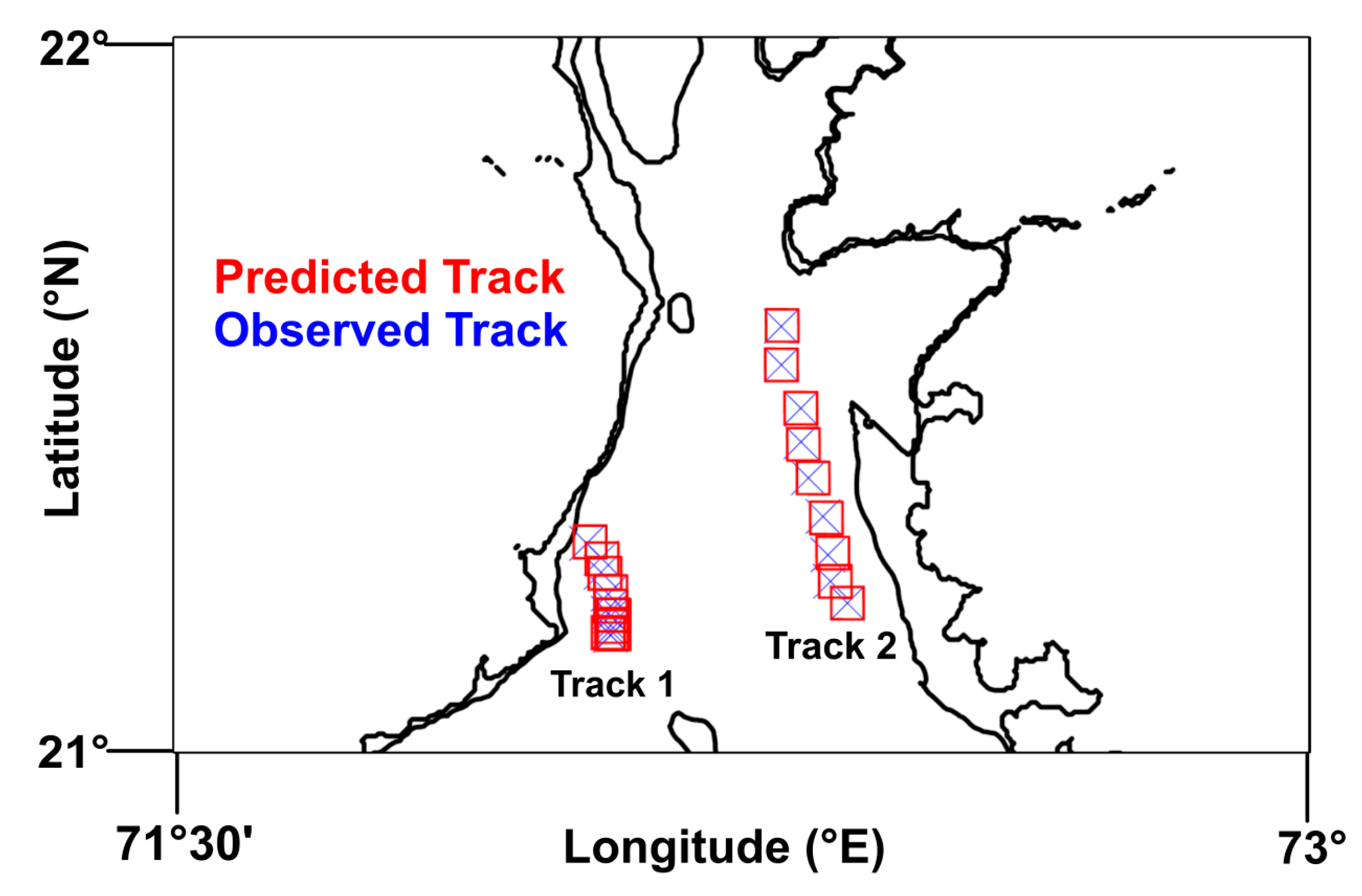 Jmse 08 00025 g005 Jmse 08 00025 g005