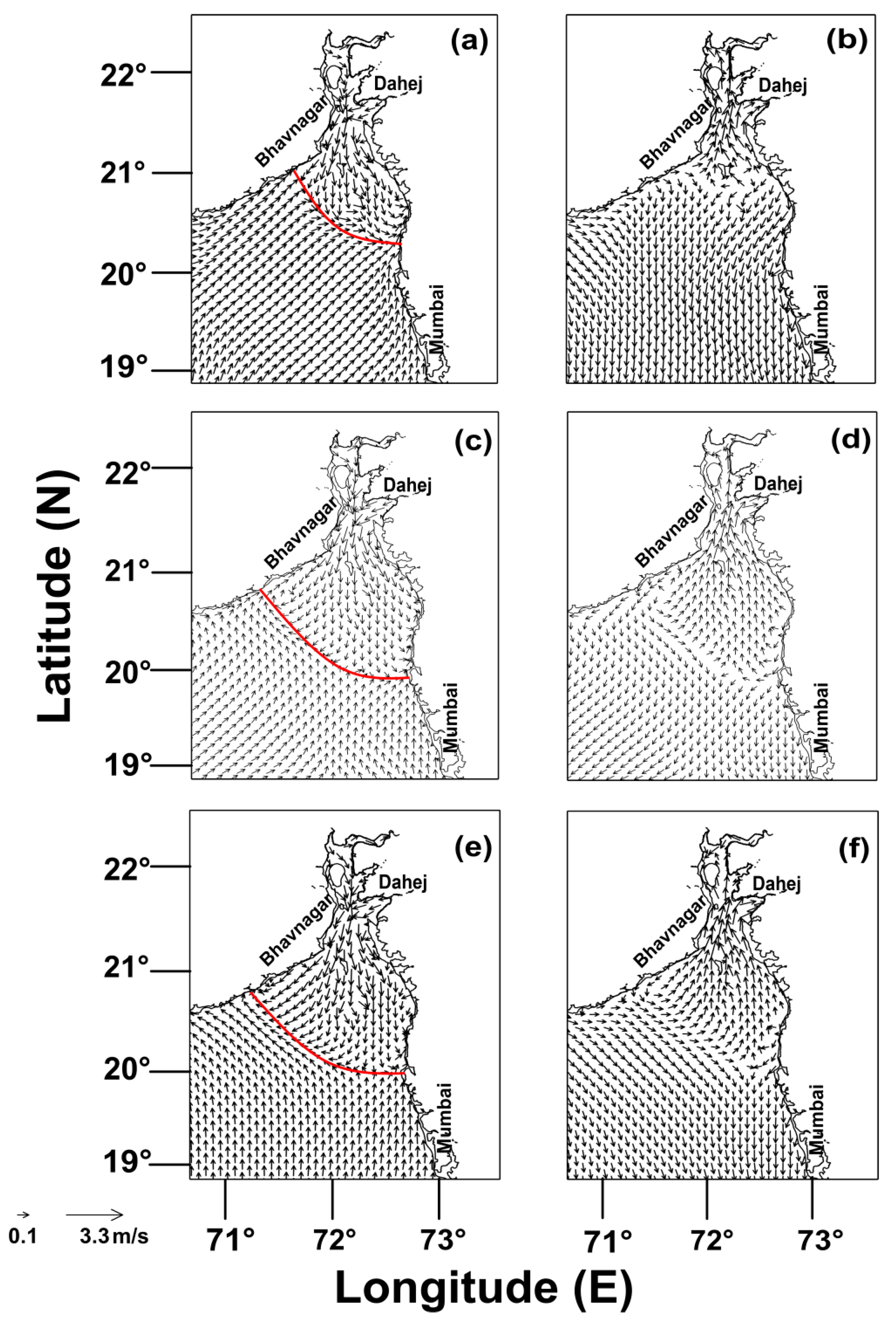 Jmse 08 00025 g006 Jmse 08 00025 g006