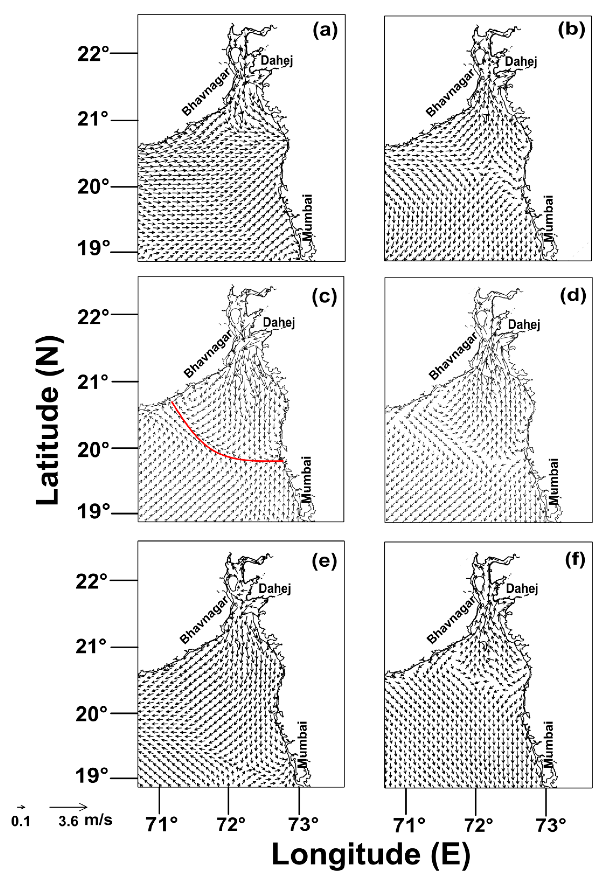Jmse 08 00025 g007 Jmse 08 00025 g007