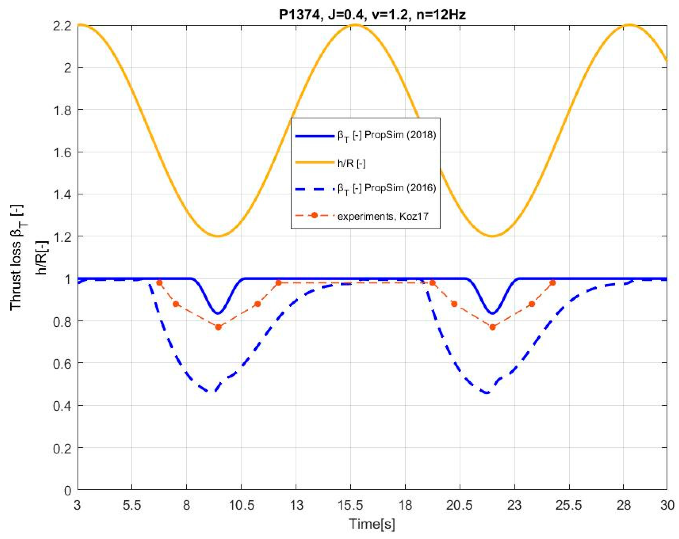 Jmse 08 00031 g004 550