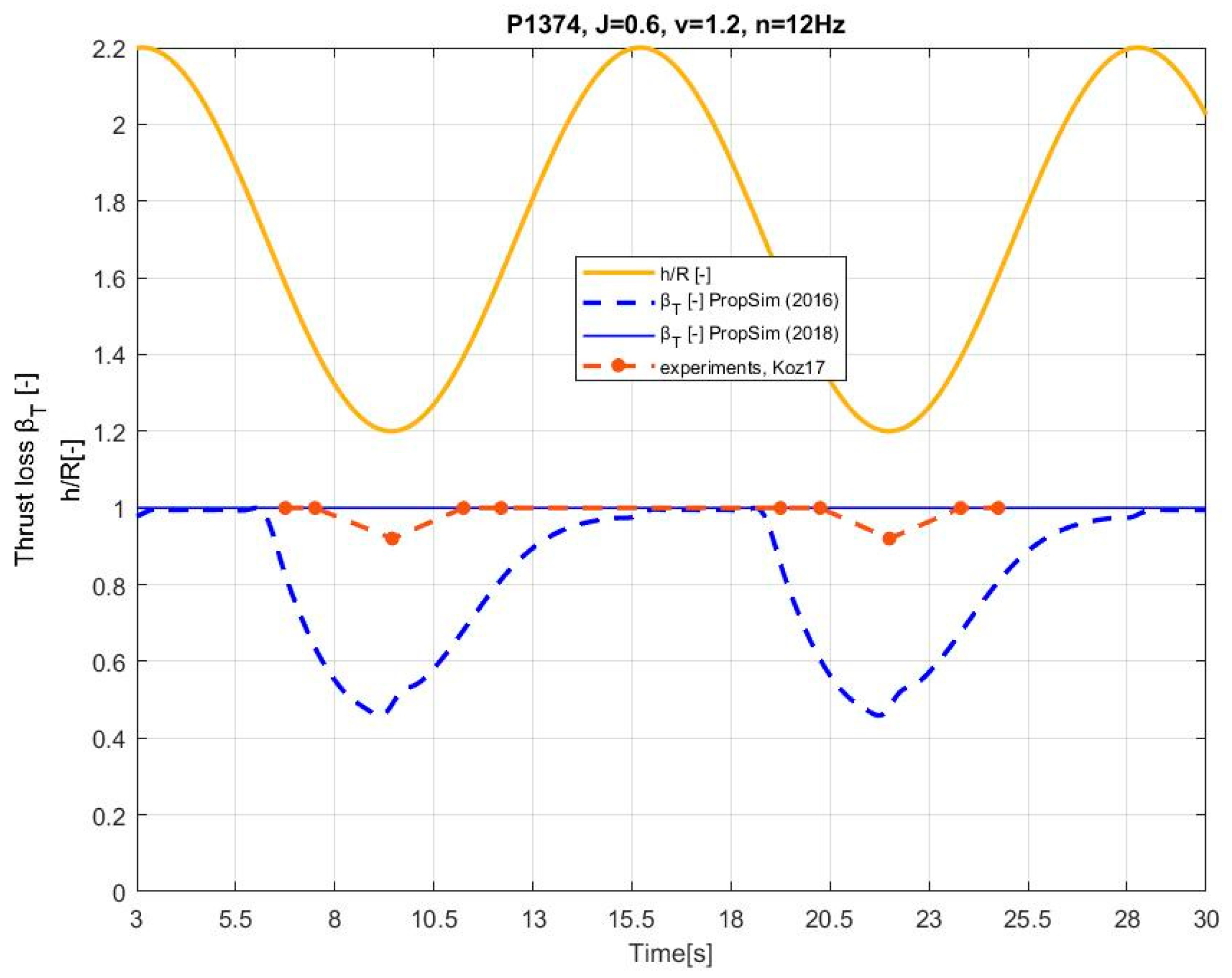 Jmse 08 00031 g005 550