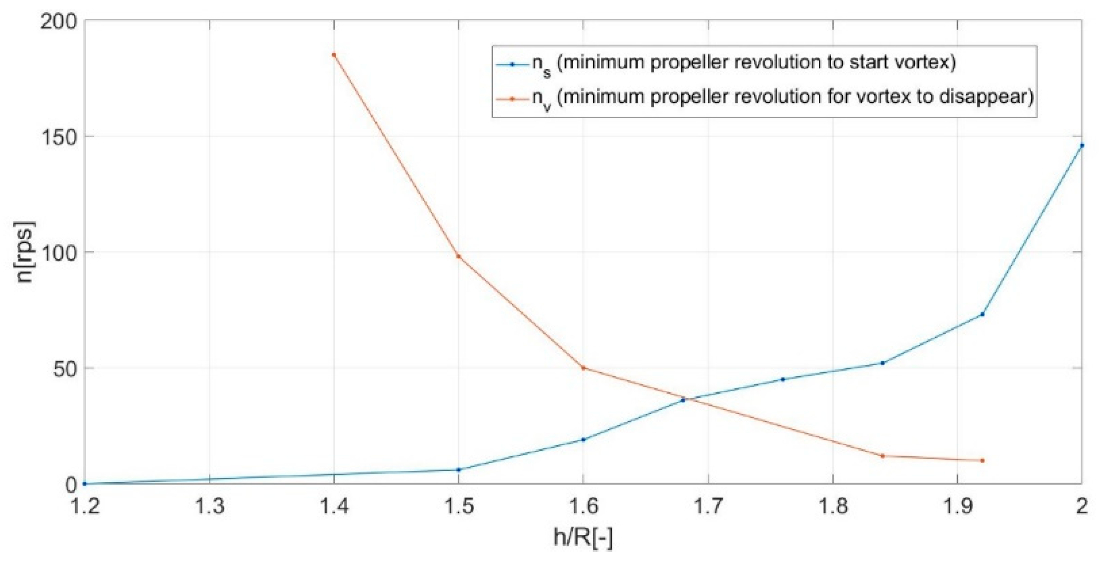 Jmse 08 00031 g006 550