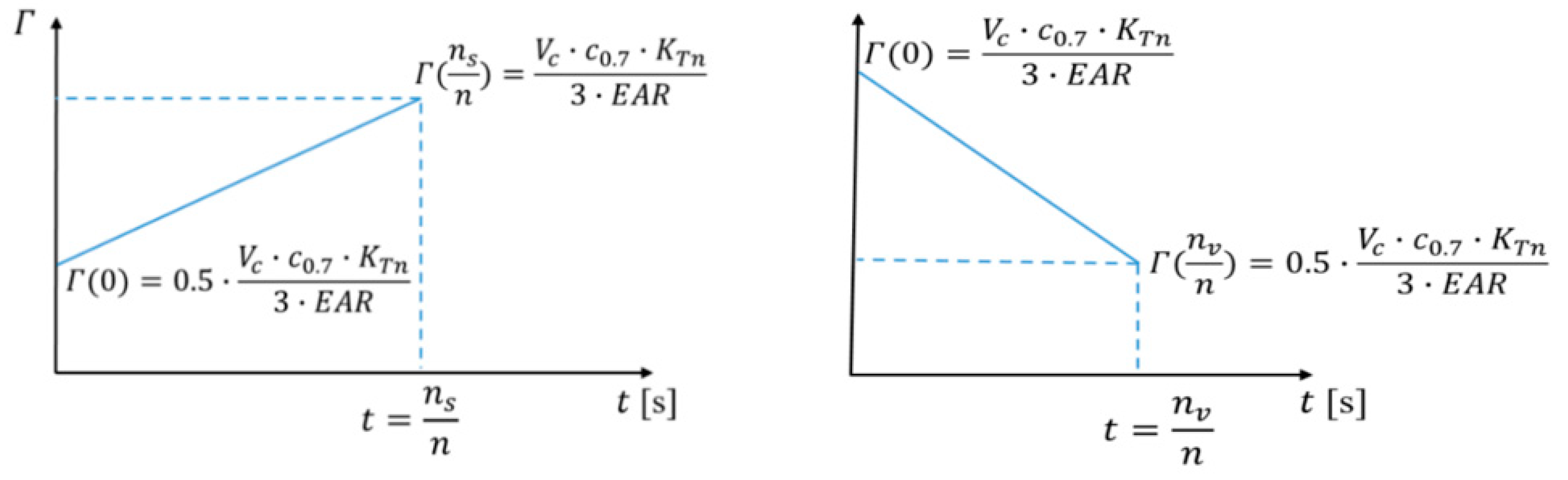 Jmse 08 00031 g007 550