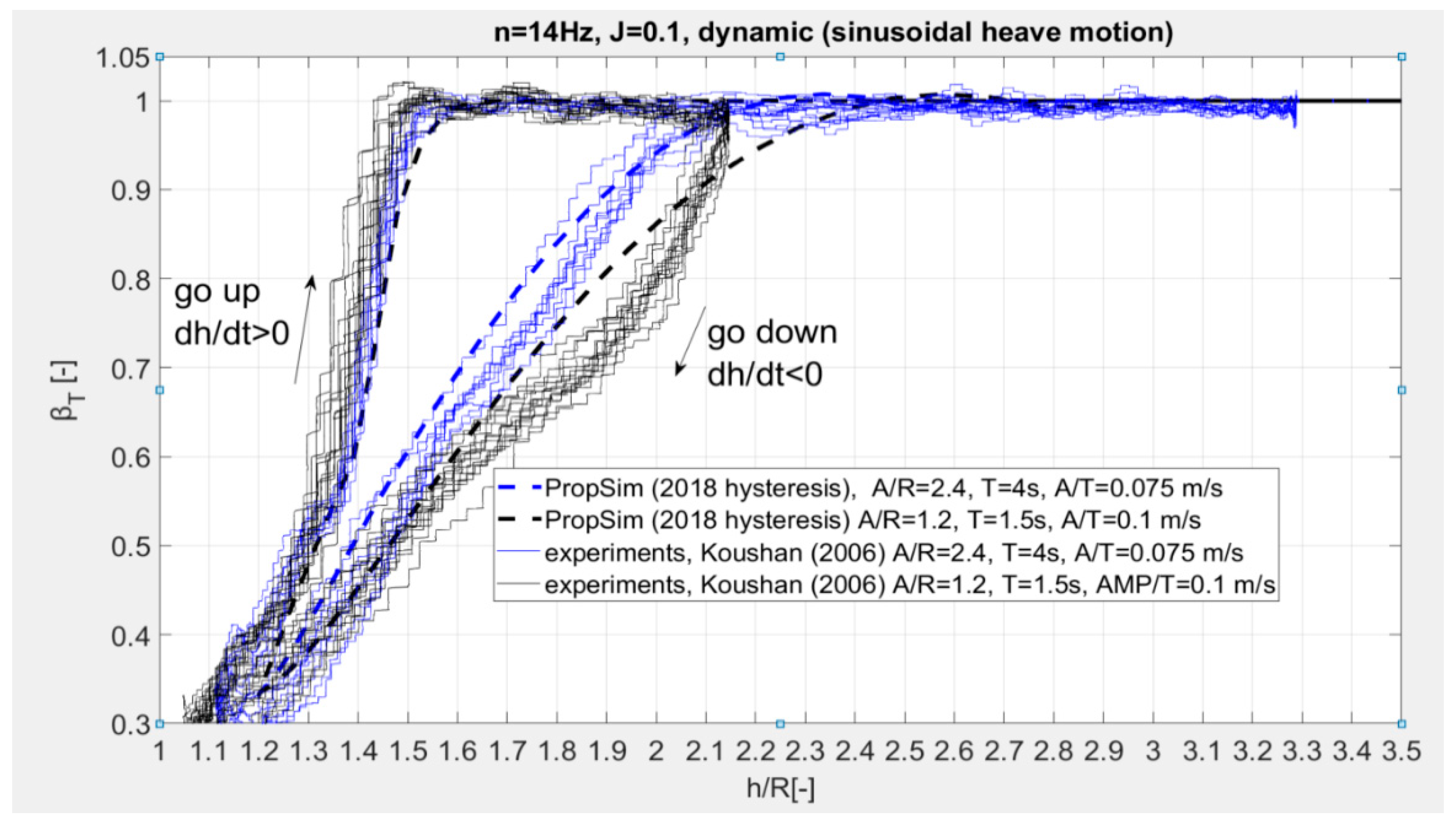 Jmse 08 00031 g008 550