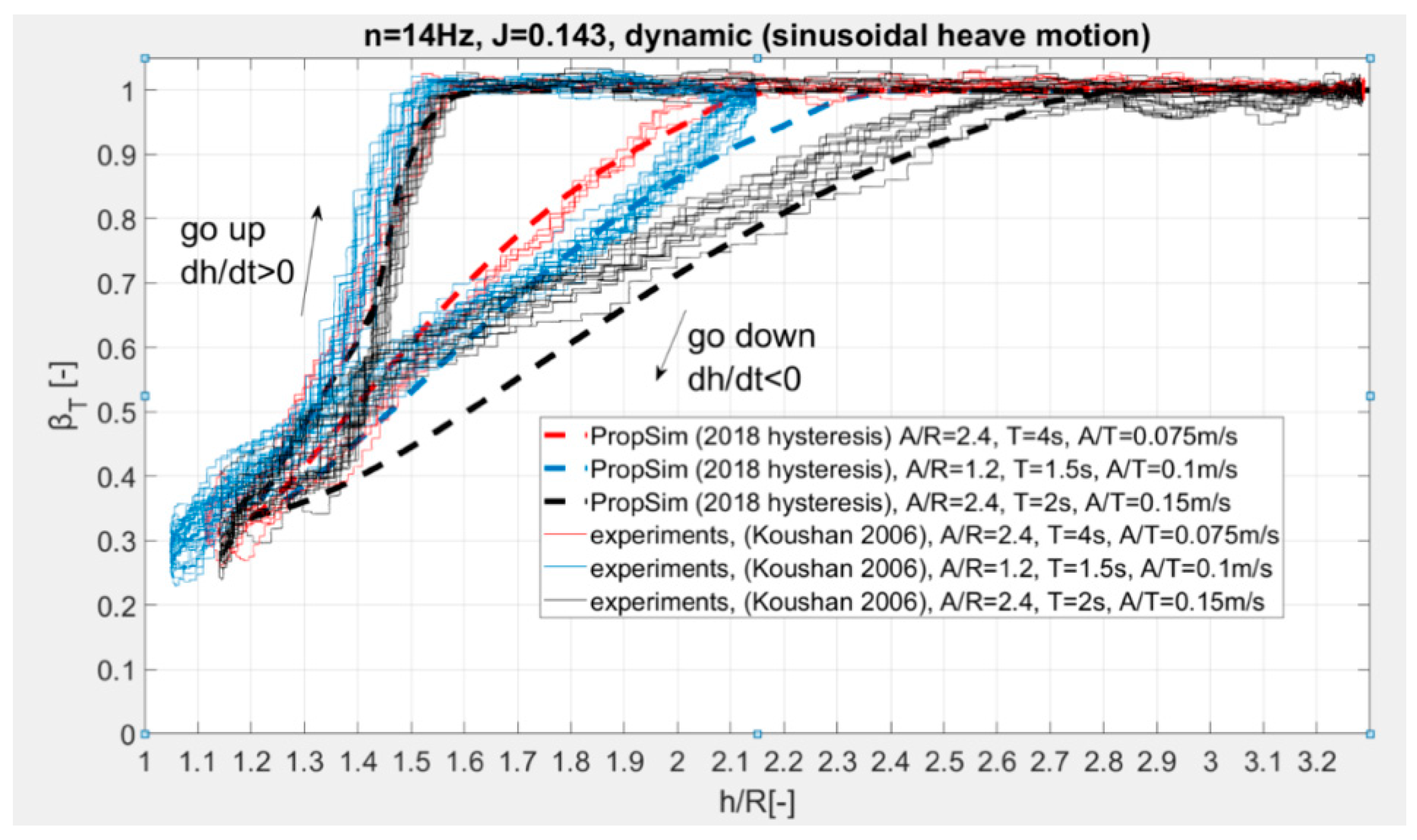 Jmse 08 00031 g009 550