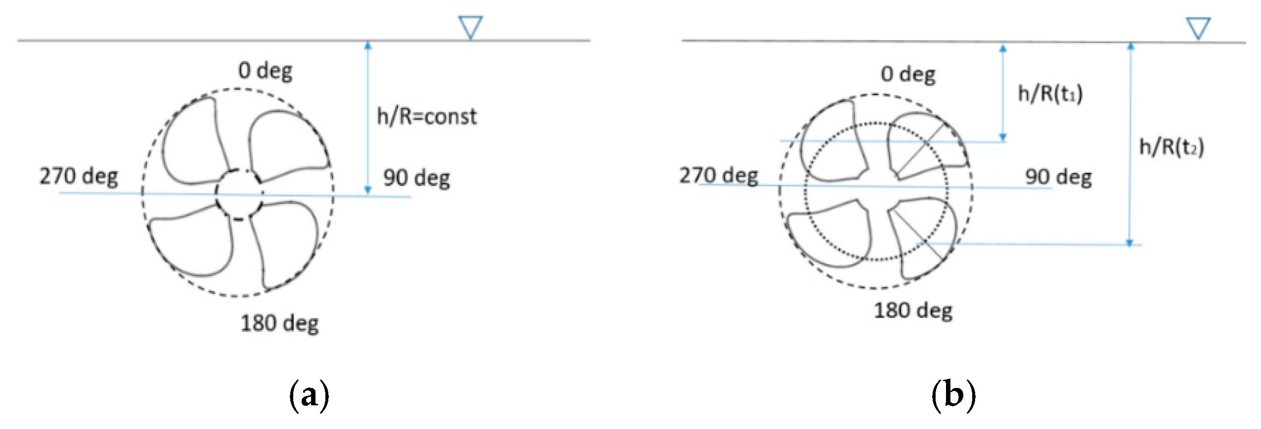 Jmse 08 00031 g010 550