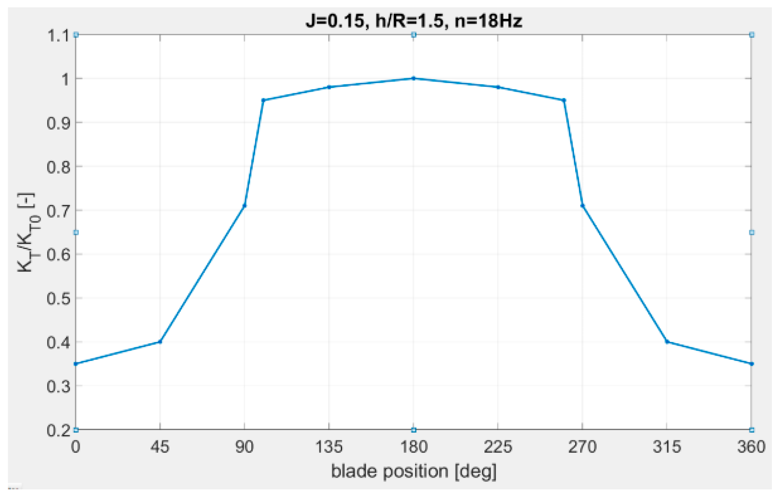 Jmse 08 00031 g012 550