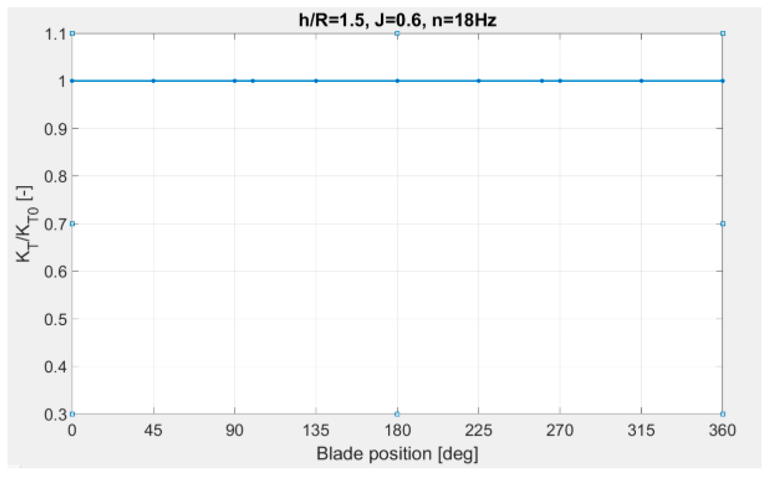 Jmse 08 00031 g014 550