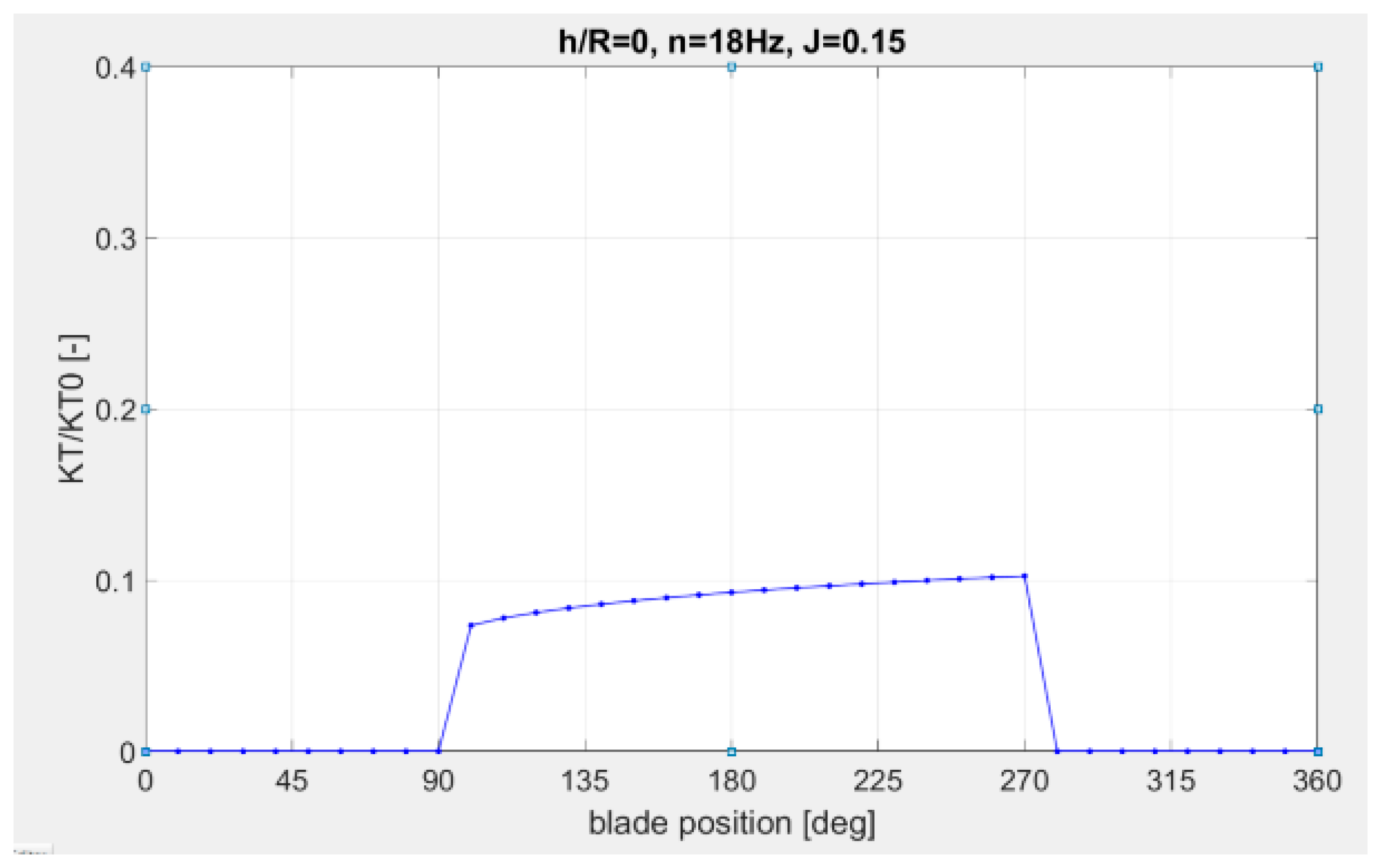 Jmse 08 00031 g016 550