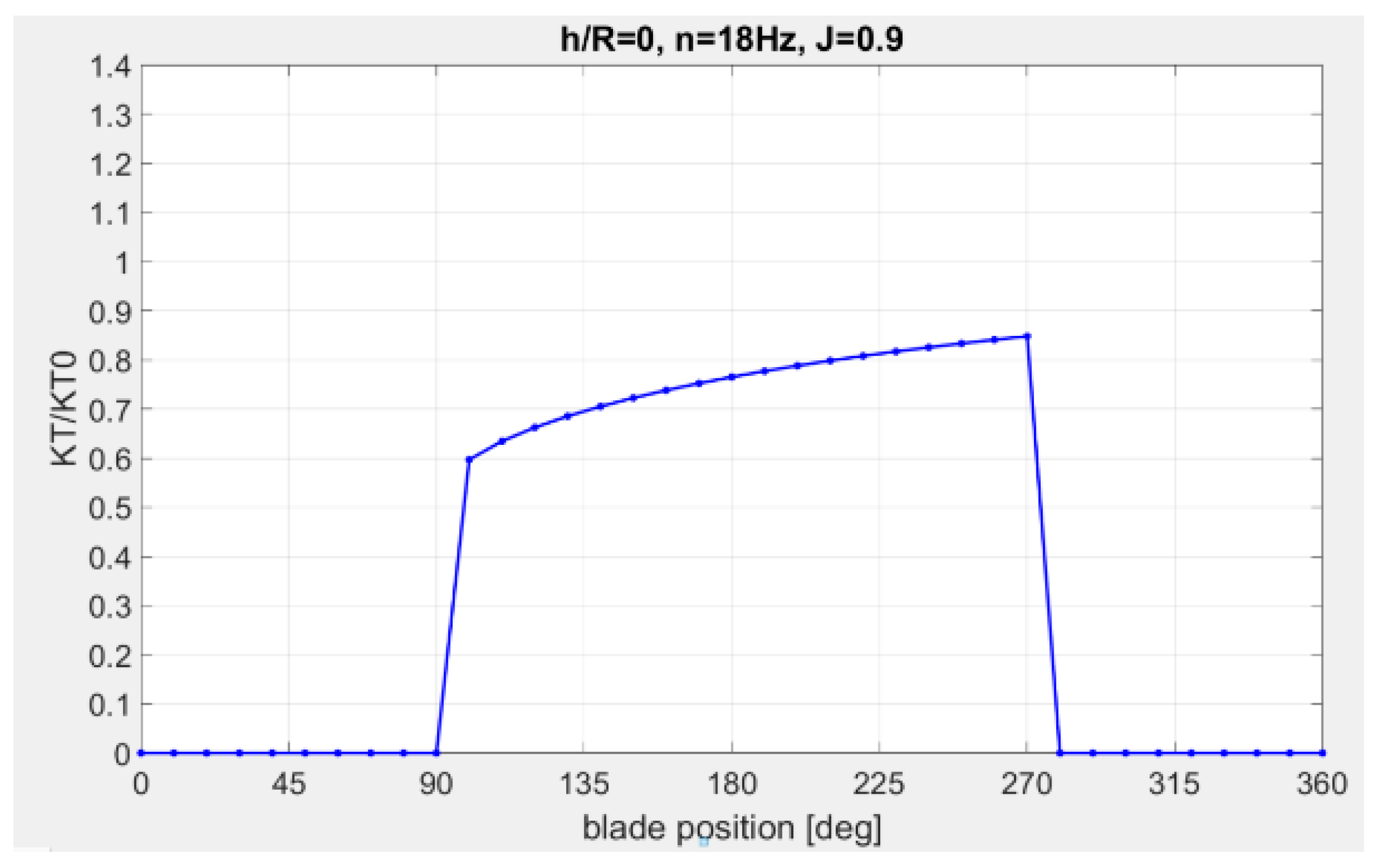 Jmse 08 00031 g018 550