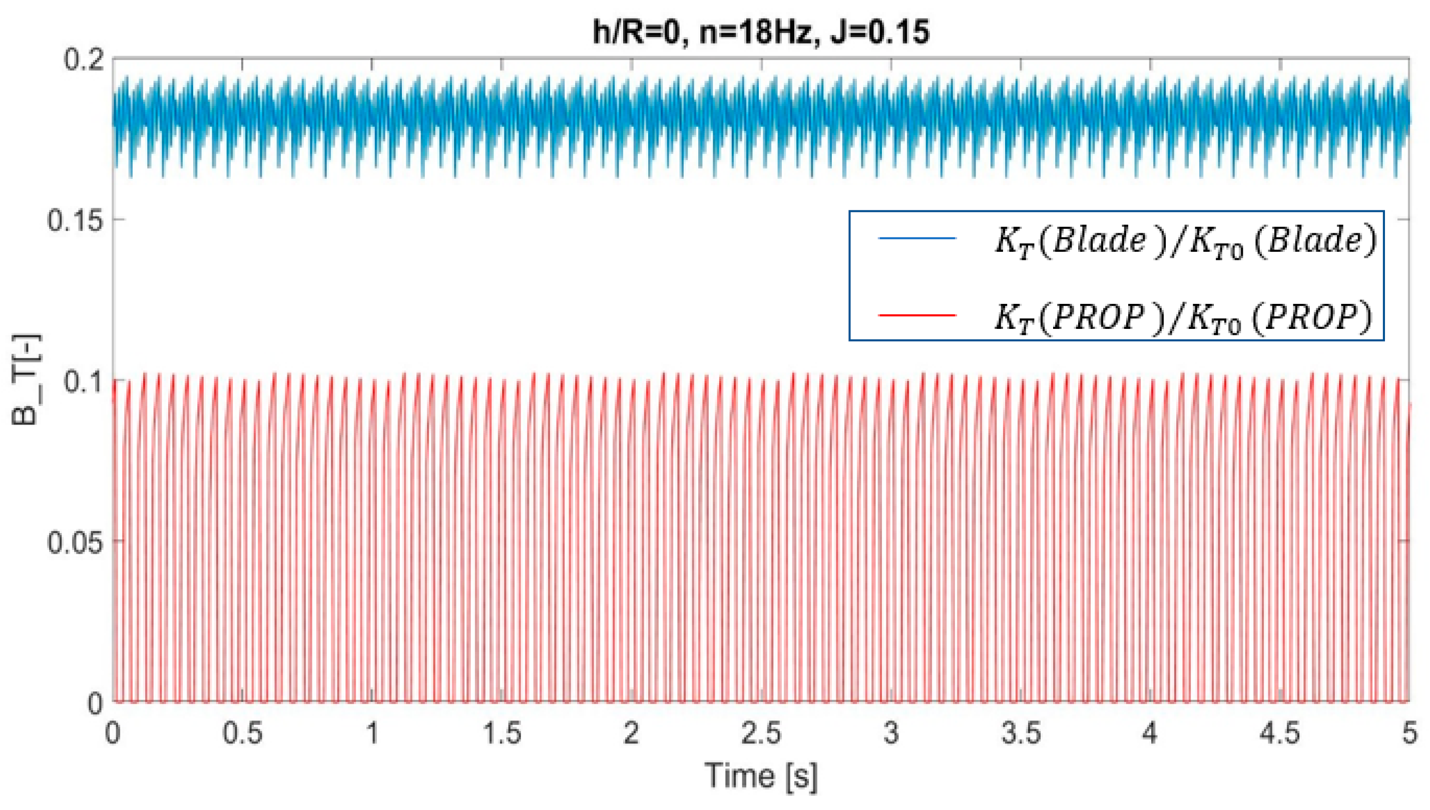 Jmse 08 00031 g019 550