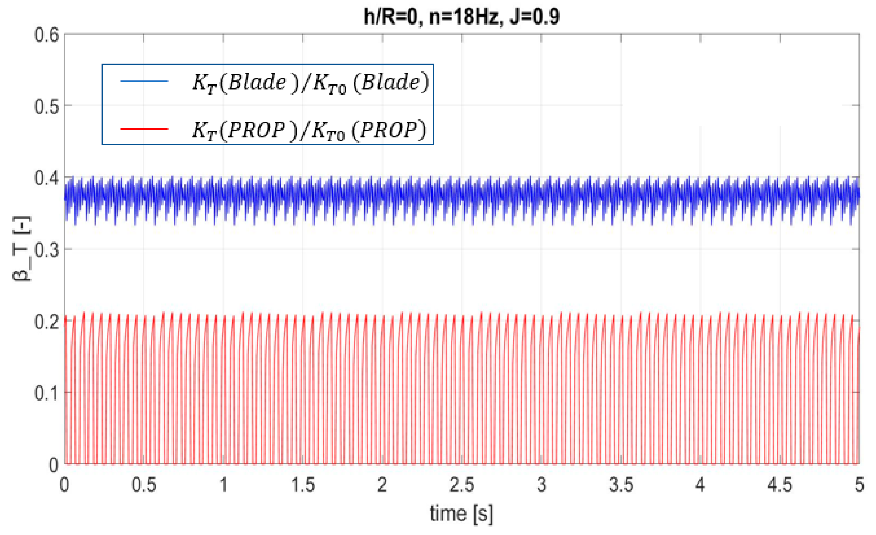 Jmse 08 00031 g020 550