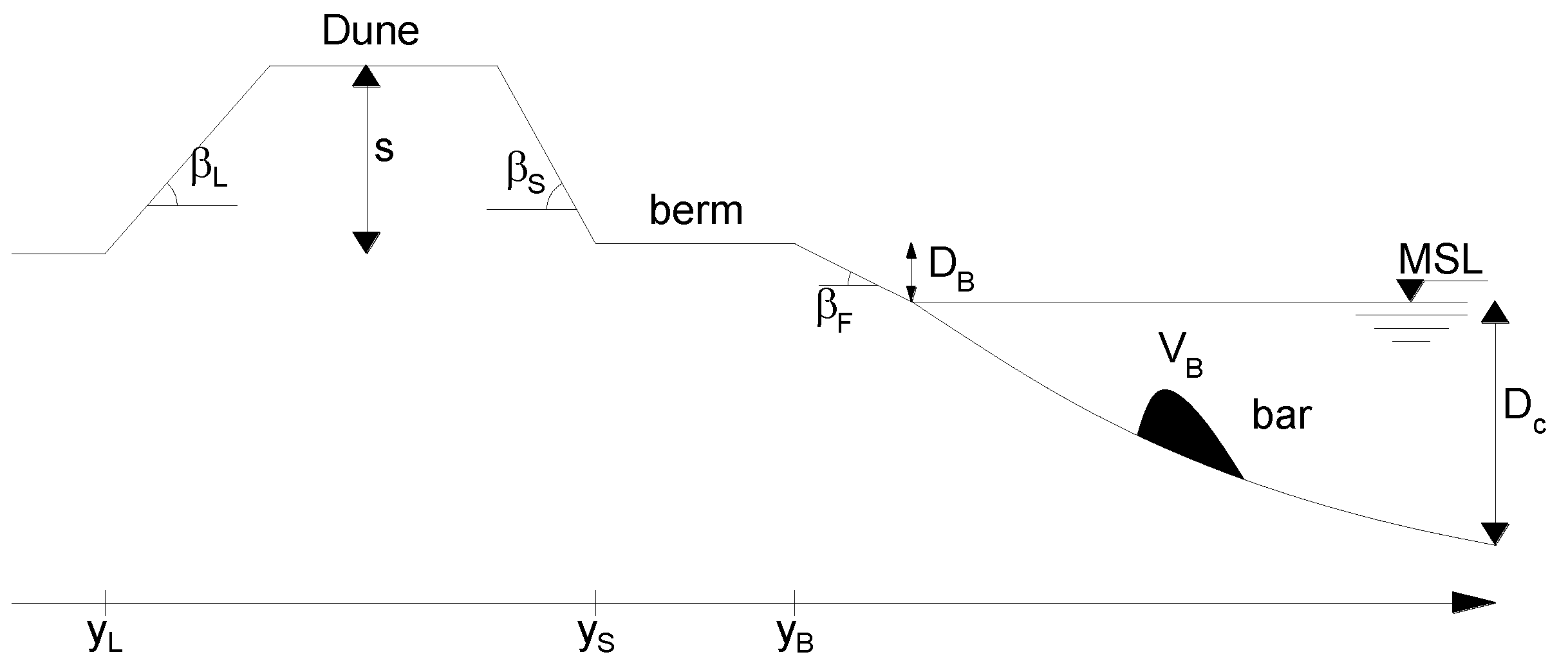 Jmse 08 00037 g005 Jmse 08 00037 g005