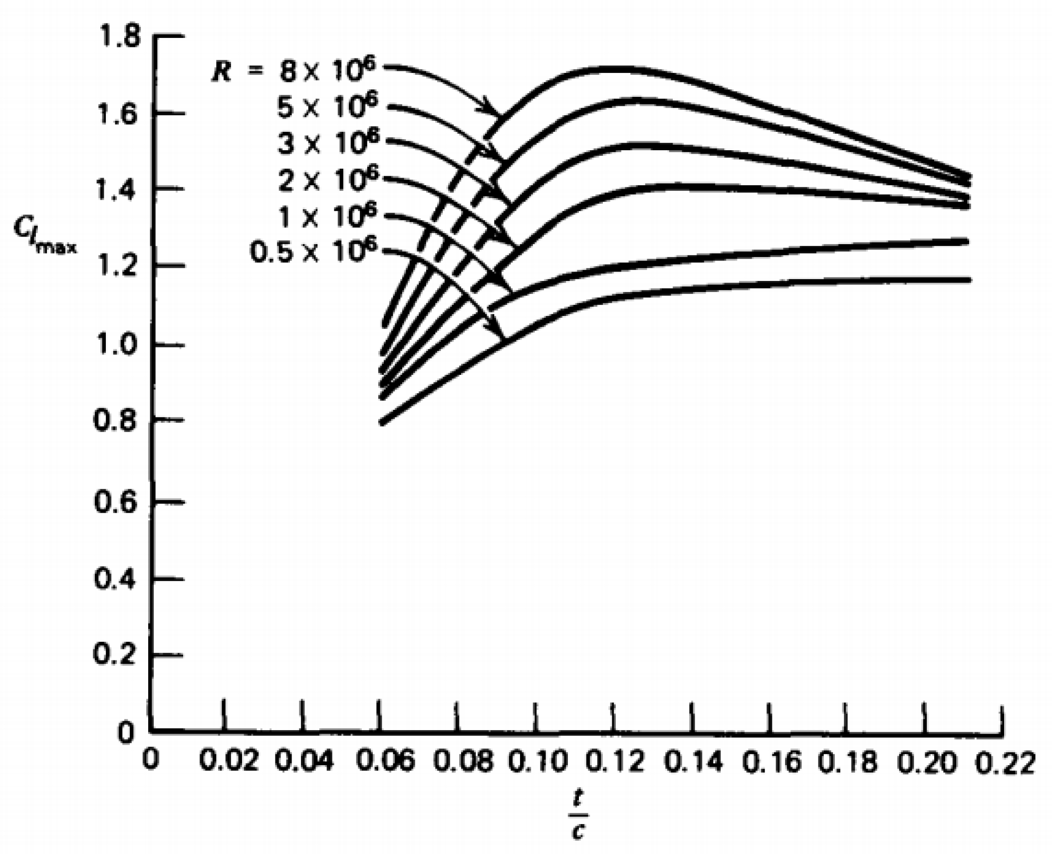 Jmse 08 00043 g008 Jmse 08 00043 g008