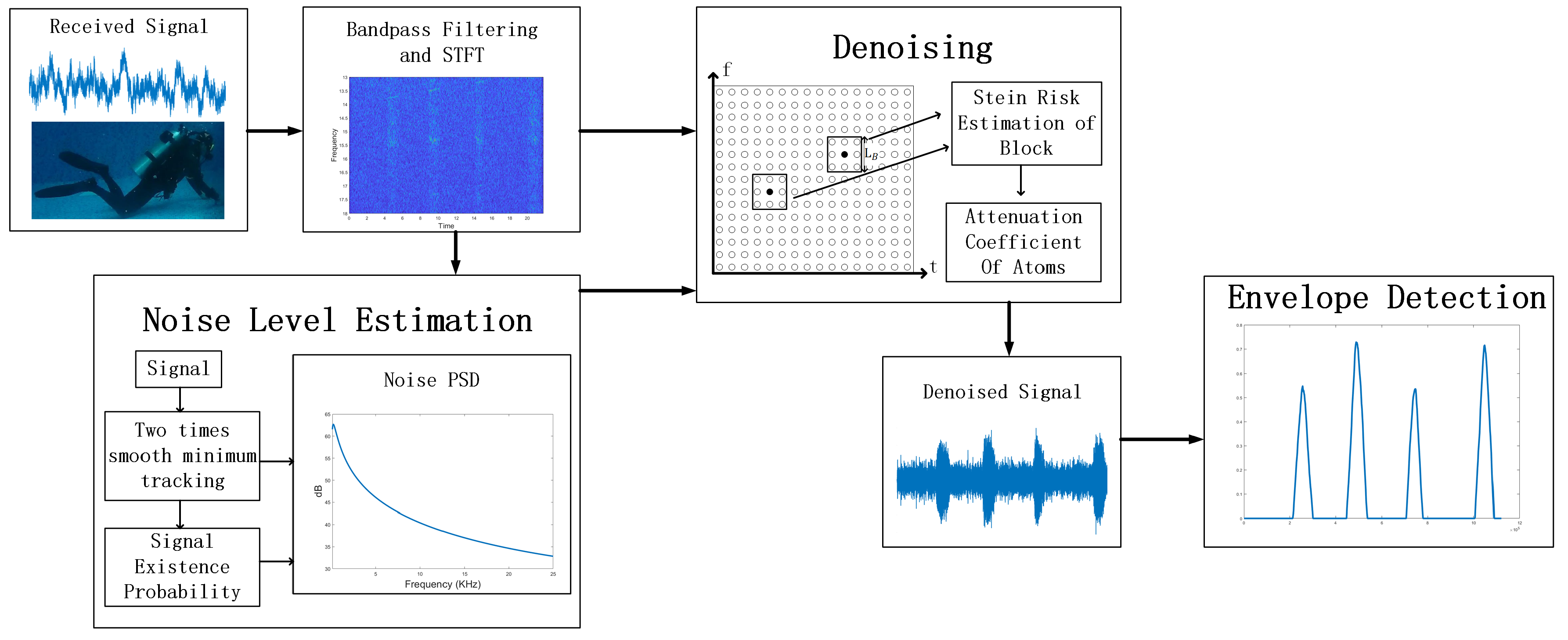 Jmse 08 00044 g002 Jmse 08 00044 g002