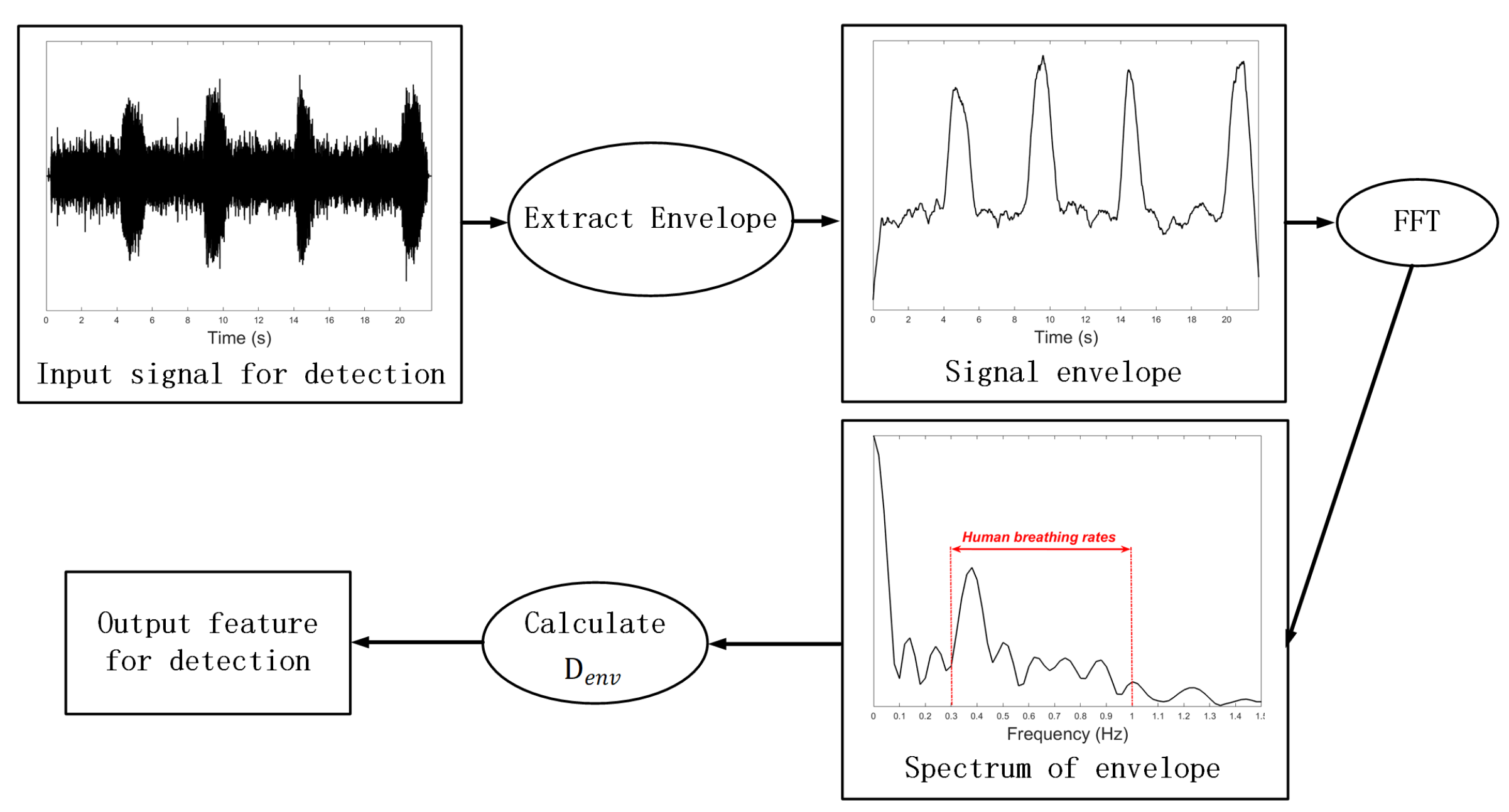Jmse 08 00044 g003 Jmse 08 00044 g003