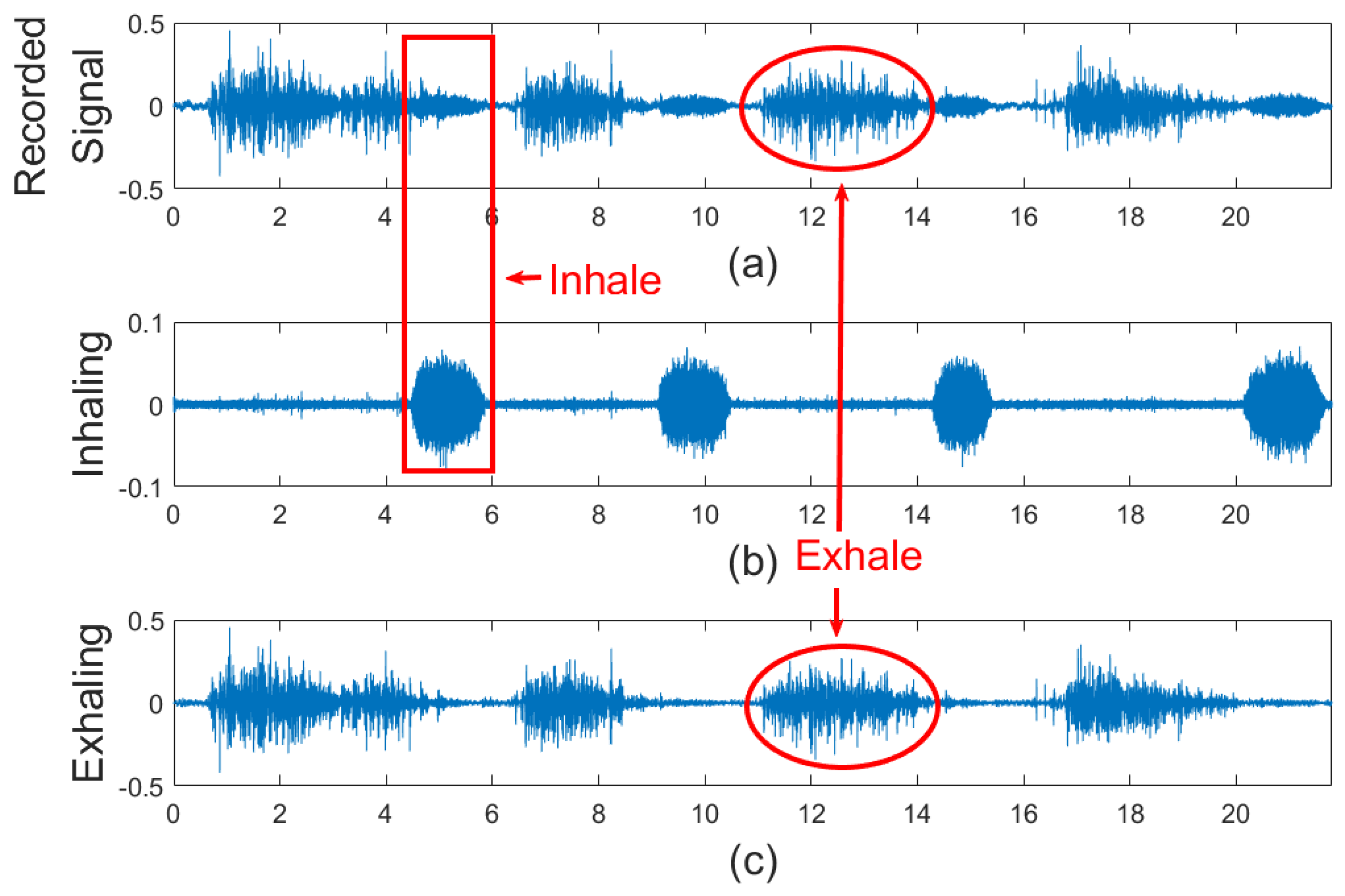 Jmse 08 00044 g005 Jmse 08 00044 g005