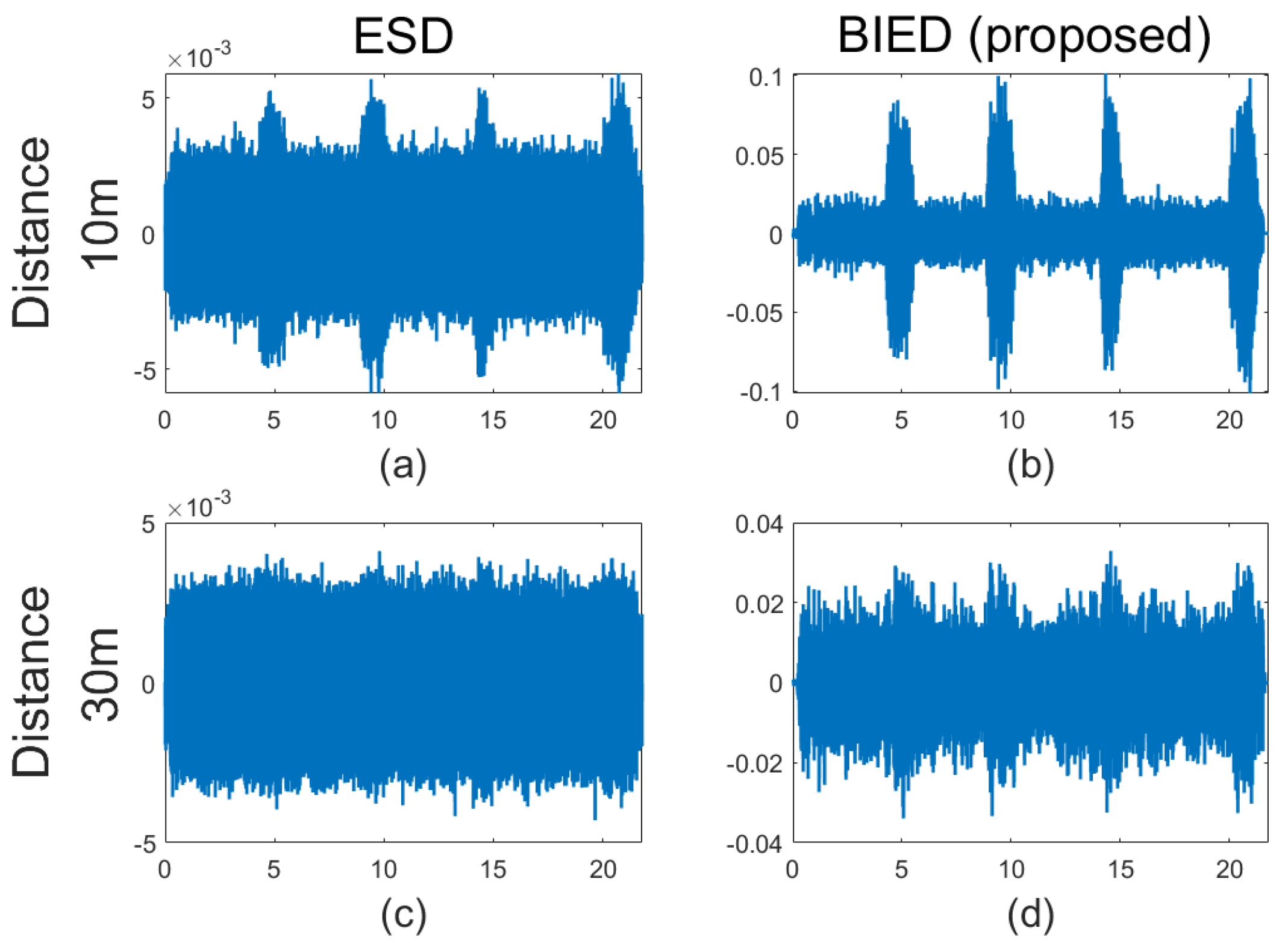 Jmse 08 00044 g010 Jmse 08 00044 g010