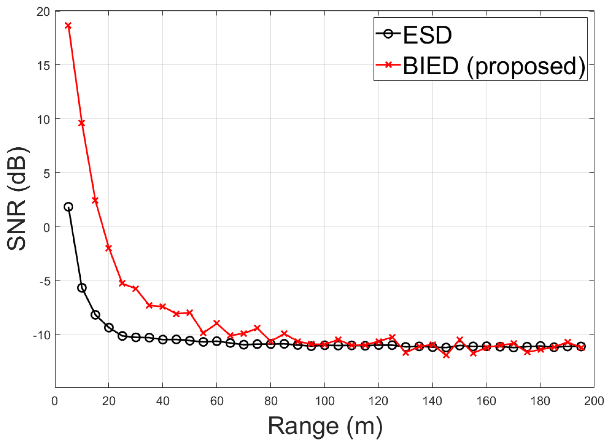 Jmse 08 00044 g011 Jmse 08 00044 g011