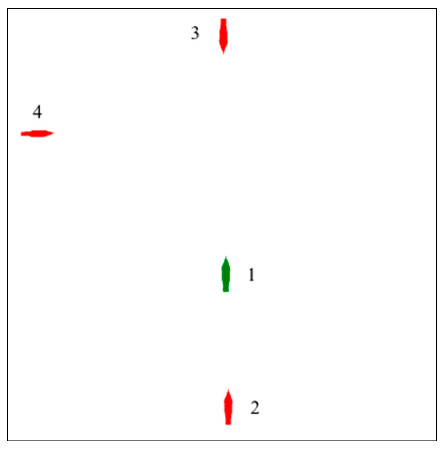 Jmse 08 00050 g003 Jmse 08 00050 g003