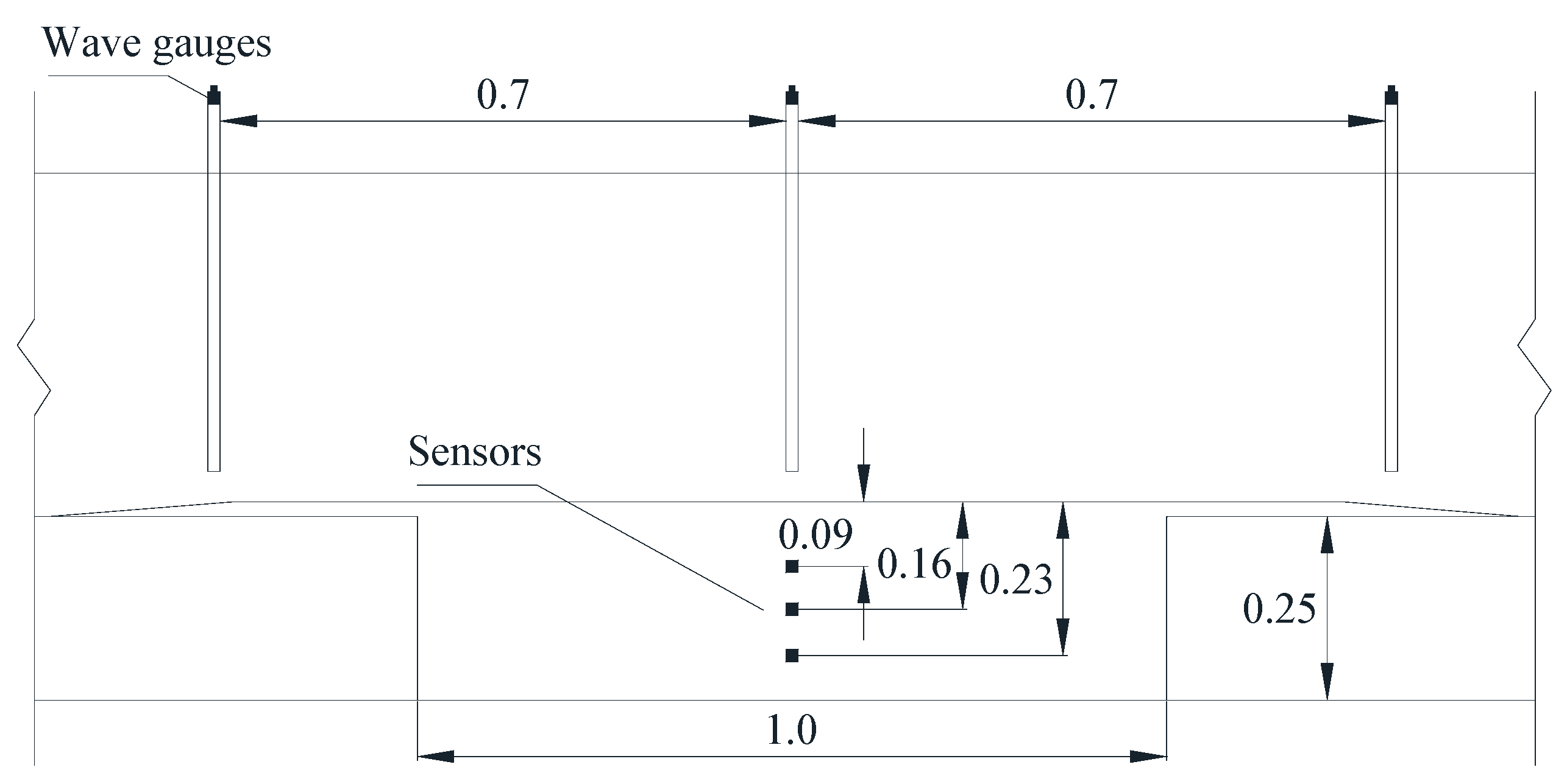 Jmse 08 00066 g002 Jmse 08 00066 g002