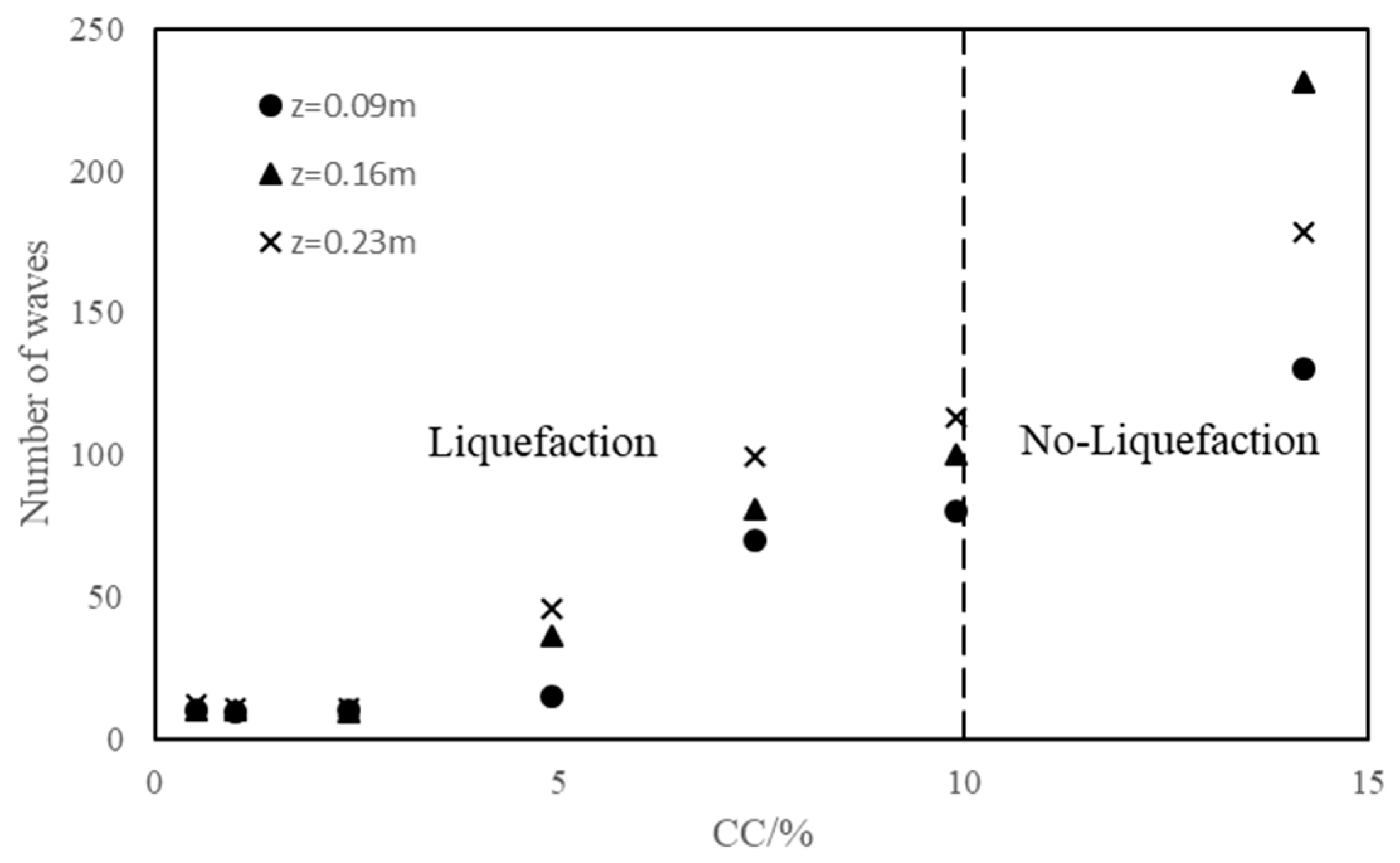 Jmse 08 00066 g008 Jmse 08 00066 g008
